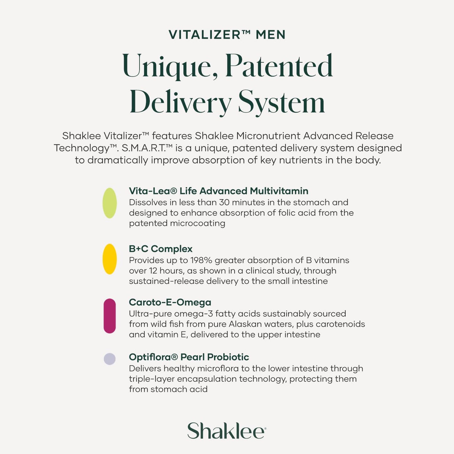 Shaklee - Vitalizer™ Men - Advanced Nutrition Vita-Strips® with Vitamins, Minerals, Omega-3s, Probiotics & More for Heart, Joint, Immune, Bone, Digestive Health & Physical Energy - 30 Vita-Strips® ShakleeAu supplements