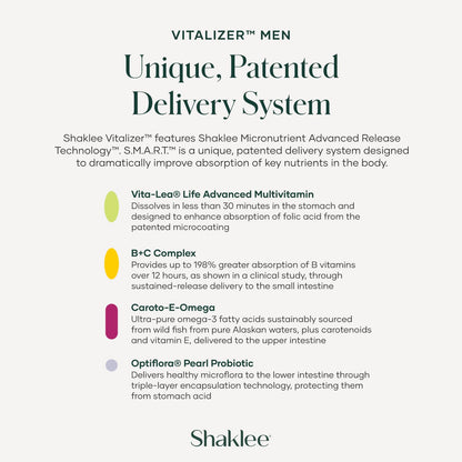 Shaklee - Vitalizer™ Men - Advanced Nutrition Vita-Strips® with Vitamins, Minerals, Omega-3s, Probiotics & More for Heart, Joint, Immune, Bone, Digestive Health & Physical Energy - 30 Vita-Strips® ShakleeAu supplements
