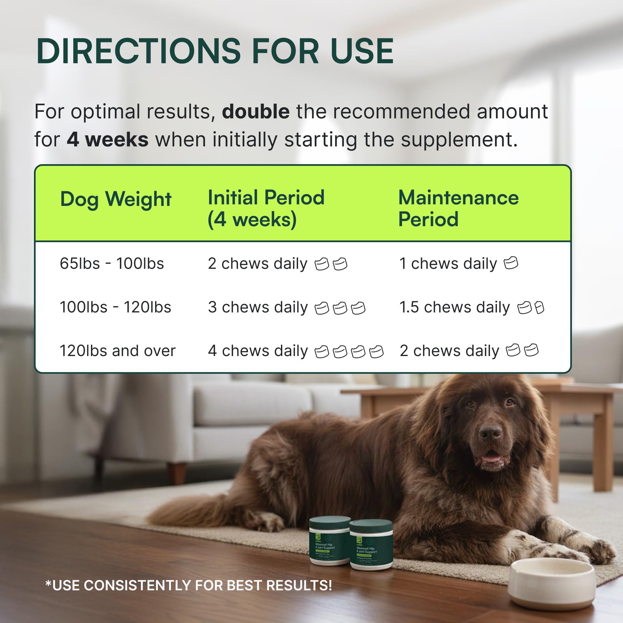 Wuffes Chewable Dog Hip & Joint Supplement - Glucosamine & Chondroitin Chews - Dog Joint Supplements & Vitamins - Extended Joint Care (Large Breed (Over 65 lbs), 60 Chews (Pack of 2)) Wuffes Au supplements