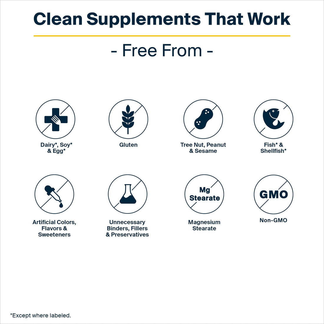 Vital Nutrients - Multi-Nutrients 2 - Citrate/Malate Formula (with Copper and Without Iron) - Multi-Vitamin/Mineral, Potent Antioxidants, Gentle Bioavailable Form - 180 Vegetarian Capsules per Bottle Vital Nutrients Au supplements