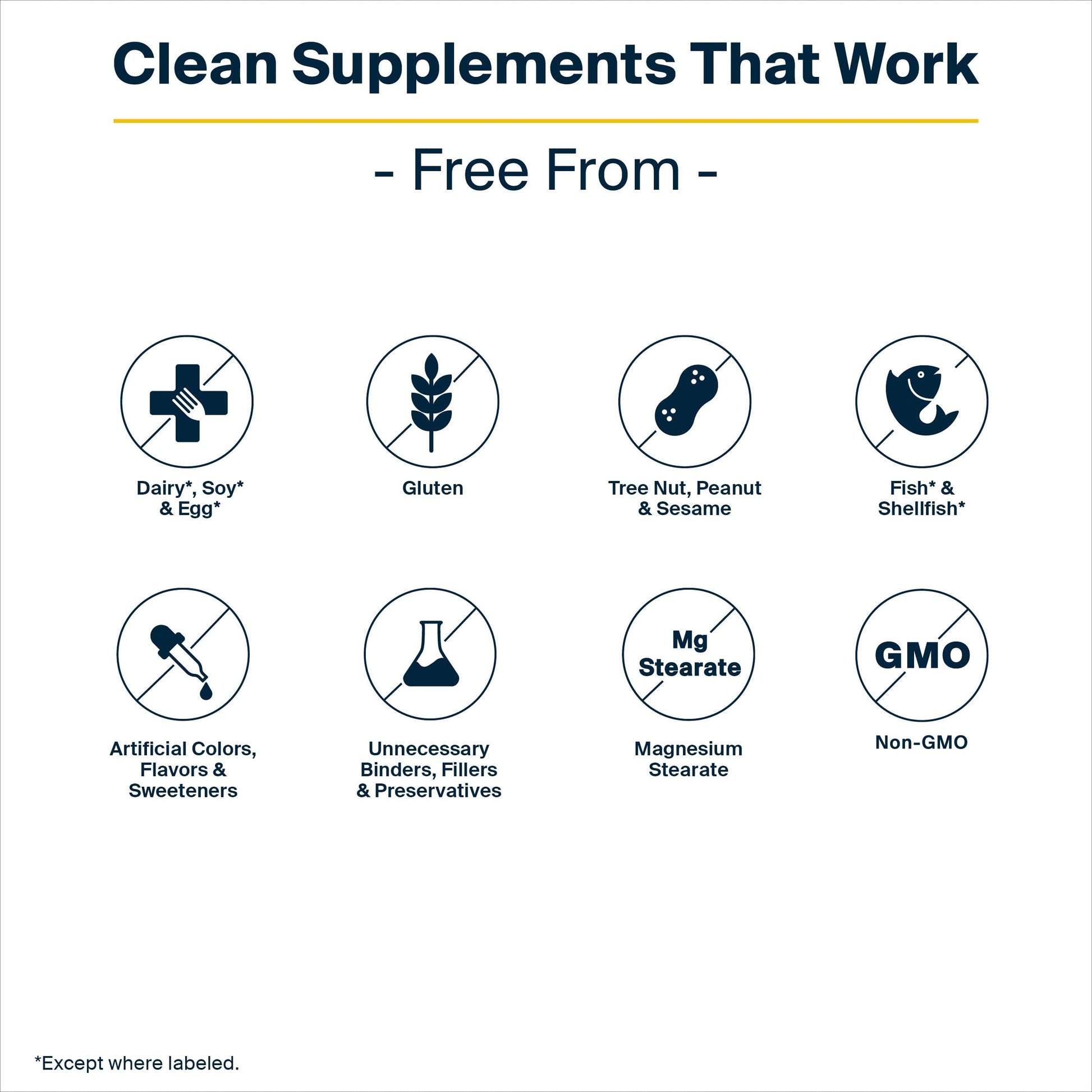 Vital Nutrients - Multi-Nutrients 2 - Citrate/Malate Formula (with Copper and Without Iron) - Multi-Vitamin/Mineral, Potent Antioxidants, Gentle Bioavailable Form - 180 Vegetarian Capsules per Bottle Vital Nutrients Au supplements