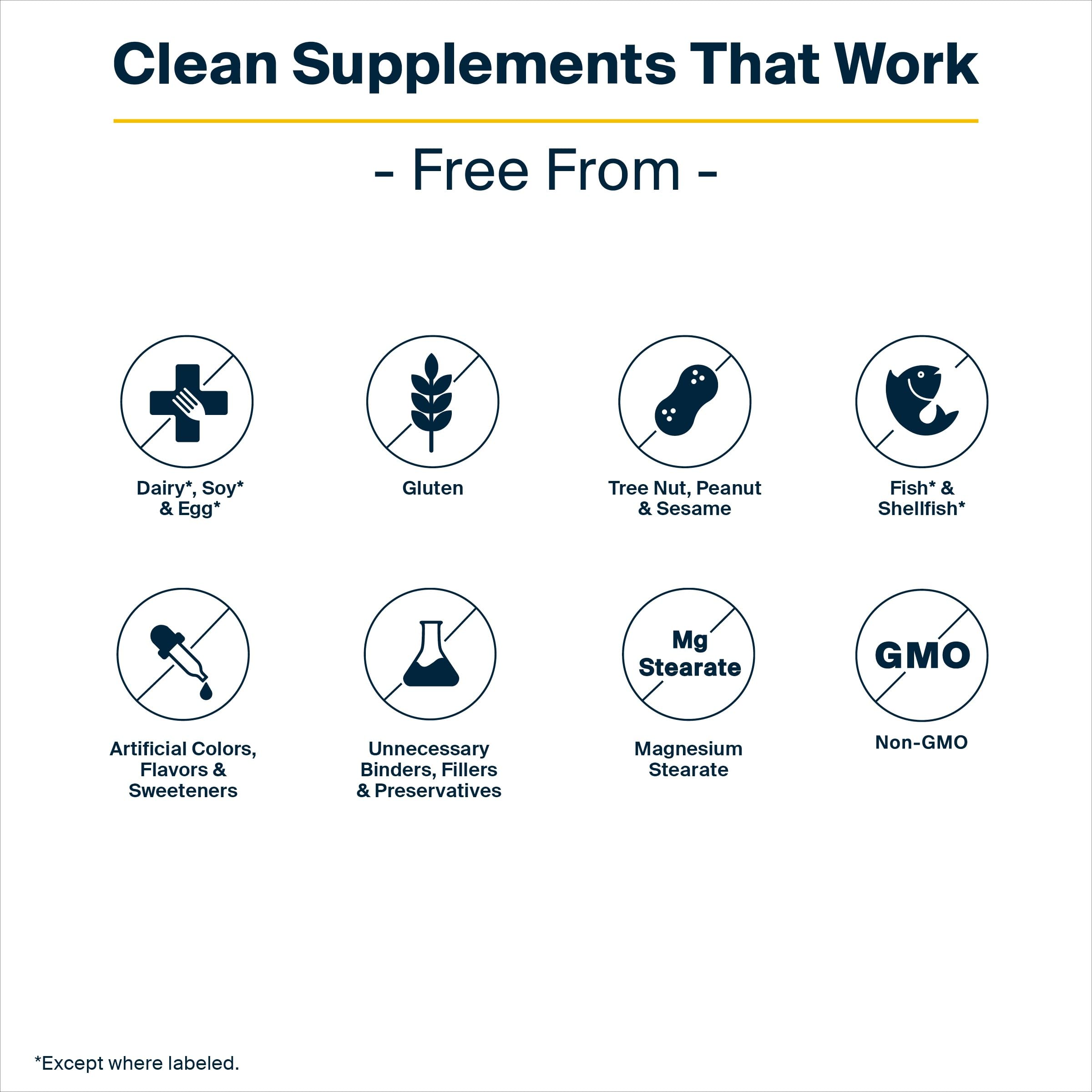 Vital Nutrients - Multi-Nutrients 2 - Citrate/Malate Formula (with Copper and Without Iron) - Multi-Vitamin/Mineral, Potent Antioxidants, Gentle Bioavailable Form - 180 Vegetarian Capsules per Bottle Vital Nutrients Au supplements