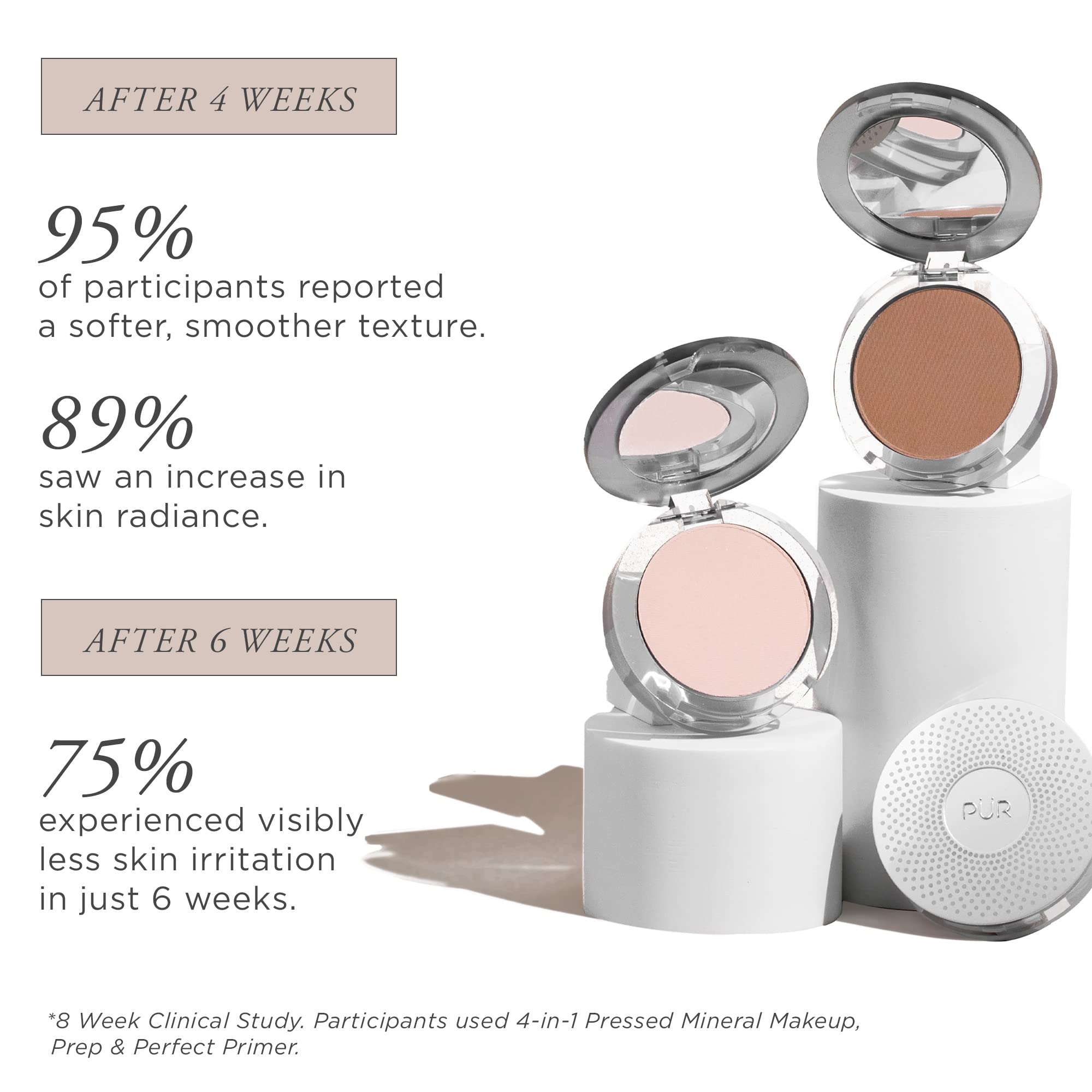 PUR Beauty 4-in-1 Pressed Mineral Makeup Powder Foundation with SPF 15 - Concealer & Finishing Compact Pressed Powder for Face - Buildable Medium to Full Coverage Foundation Powder (Blush Medium) PÜR MINERALS Au supplements