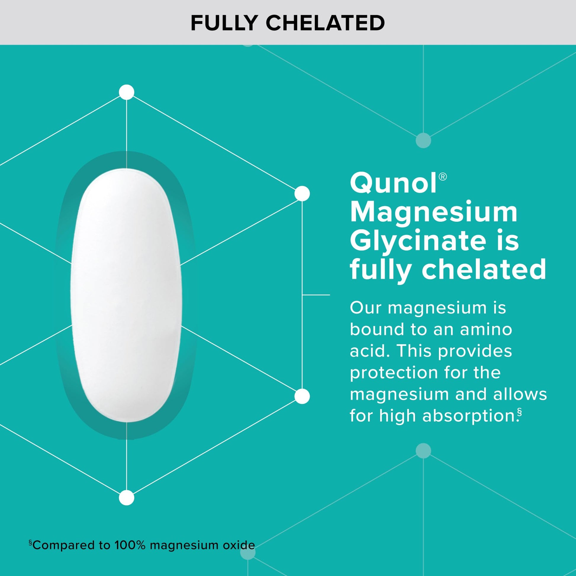 Qunol Magnesium Glycinate 300mg, 100% Glycinate Chelated Magnesium Supplement, 150ct Tablets Qunol Au supplements