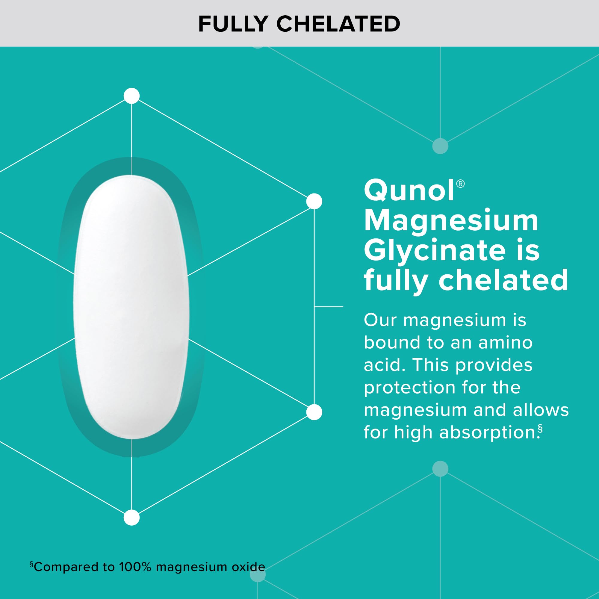 Qunol Magnesium Glycinate 300mg, 100% Glycinate Chelated Magnesium Supplement, 150ct Tablets Qunol Au supplements