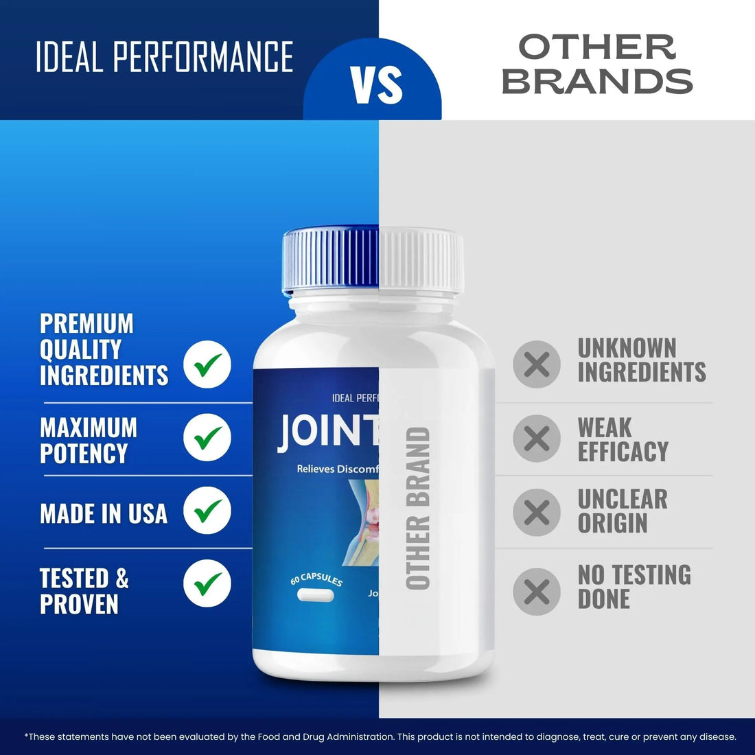 IDEAL PERFORMANCE Joint Care Support Capsules, JointCare Supplement Pills All Natural Formula to Fortify Bones & Bolster Flexibility - Maximum Strength, Joint Care Support Reviews (5 Pack) IDEAL PERFORMANCE uk supplements