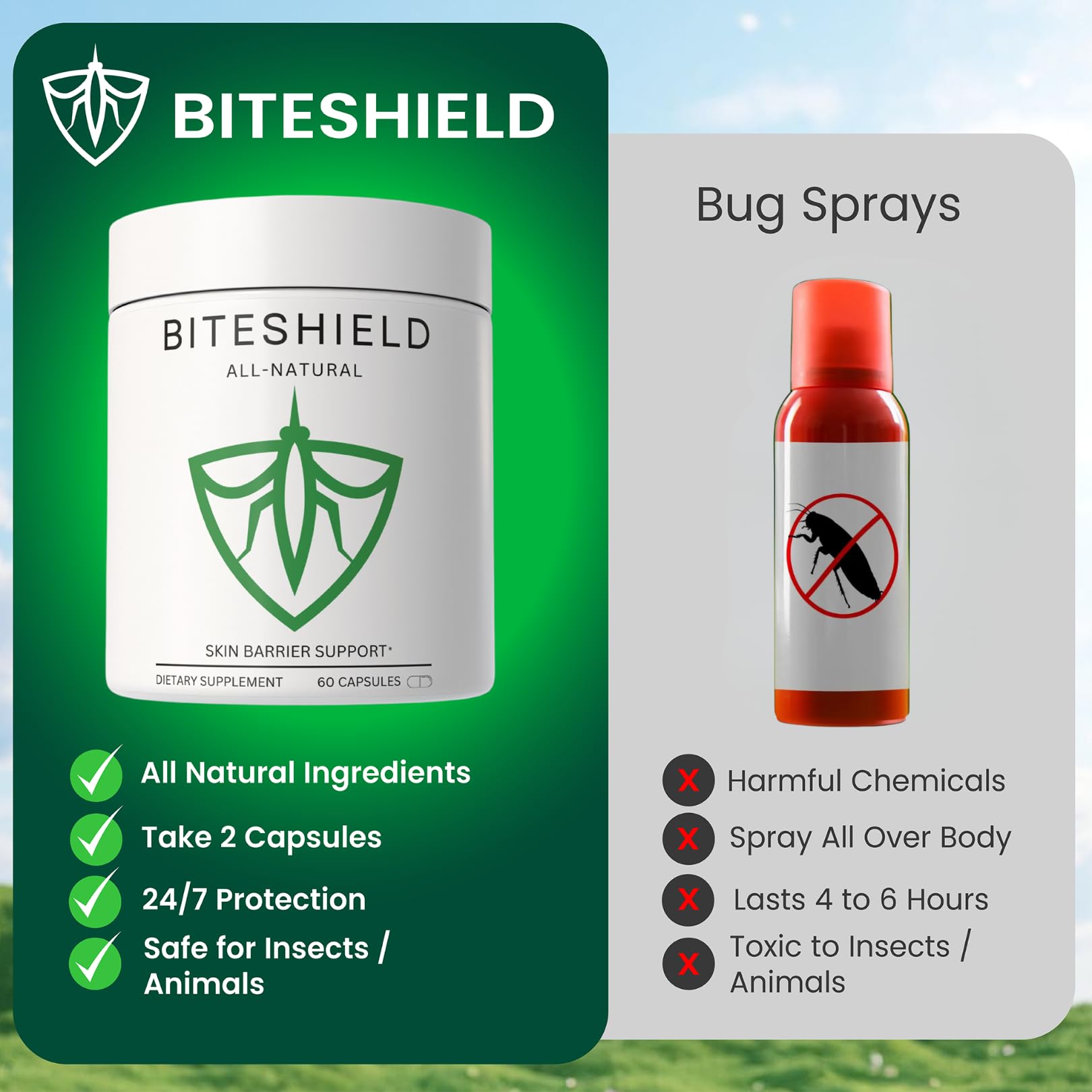 All-Natural Daily Supplement for “Bite Magnets” – 24/7 Plant-Based Alternative to Mosquito Repellents, Insect Sprays & Bug Sprays – Supports Skin, Wellness & Outdoor Comfort BITESHIELD Au supplements