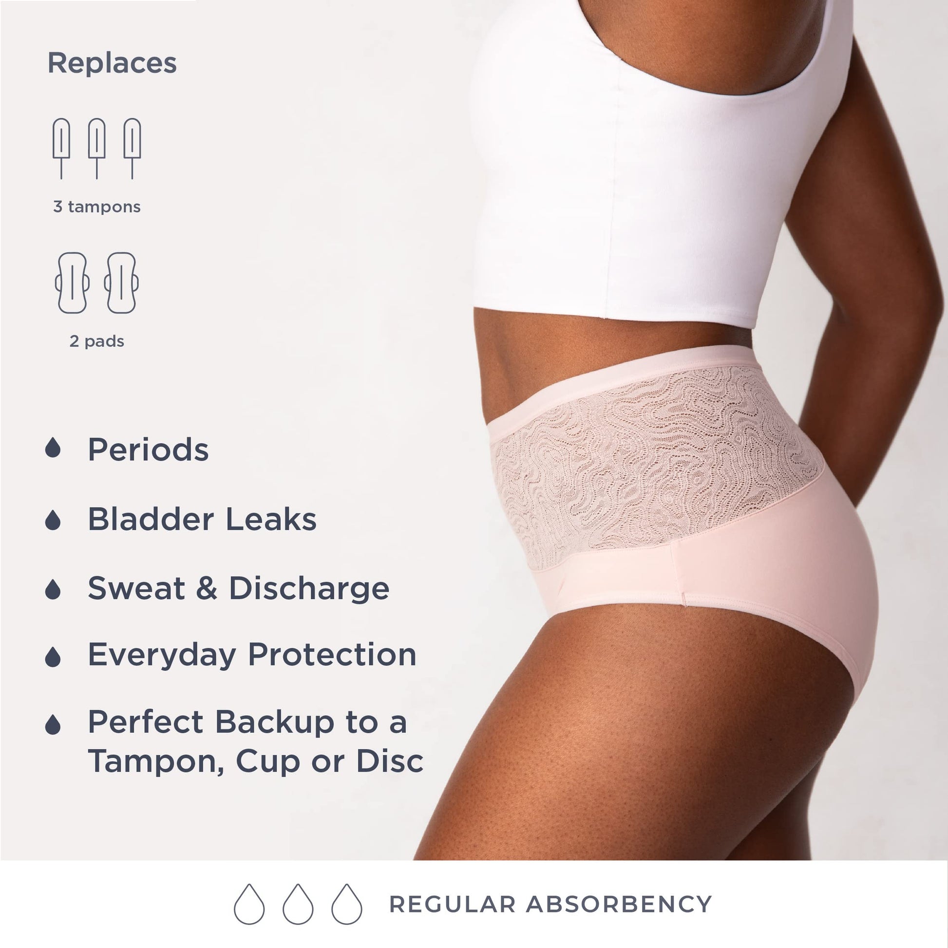 saalt Reusable Period Underwear - Comfortable, Thin, and Keeps You Dry from All Leaks saalt Au supplements