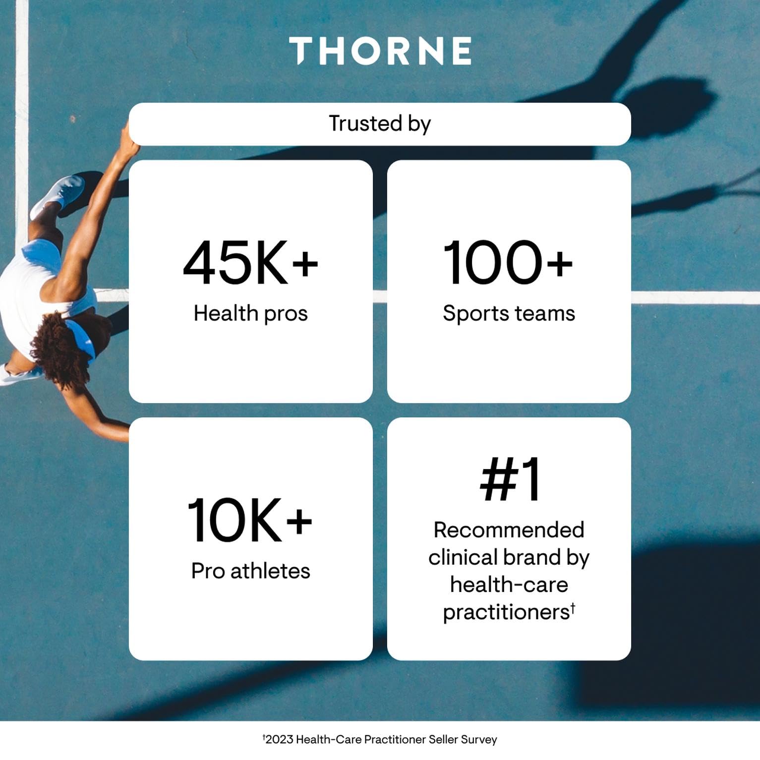 THORNE - Super EPA - Omega-3 Fatty Acids EPA 425mg & DHA 270mg Supplement - Support Brain, Cardiovascular, Joints & Skin* - Gluten, Dairy & Soy-Free - 90 Gelcaps THORNE Au supplements