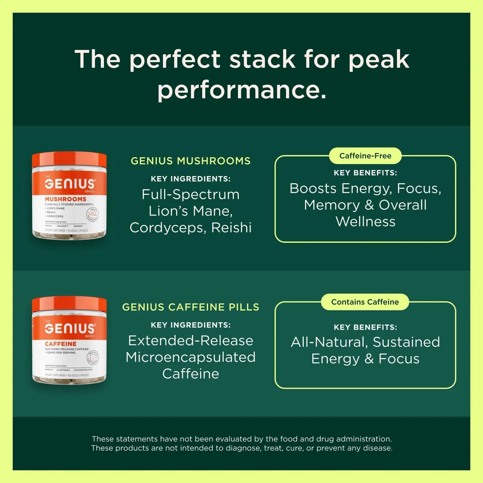 The Genius Brand Genius Hydrate - Electrolyte Supplement for Daily Hydration - Coconut Water - Sugar-Free - 8 Essential Minerals & Nutrients - Non-GMO - Sour Peach Rings - 50 Servings The Genius Brand Au supplements