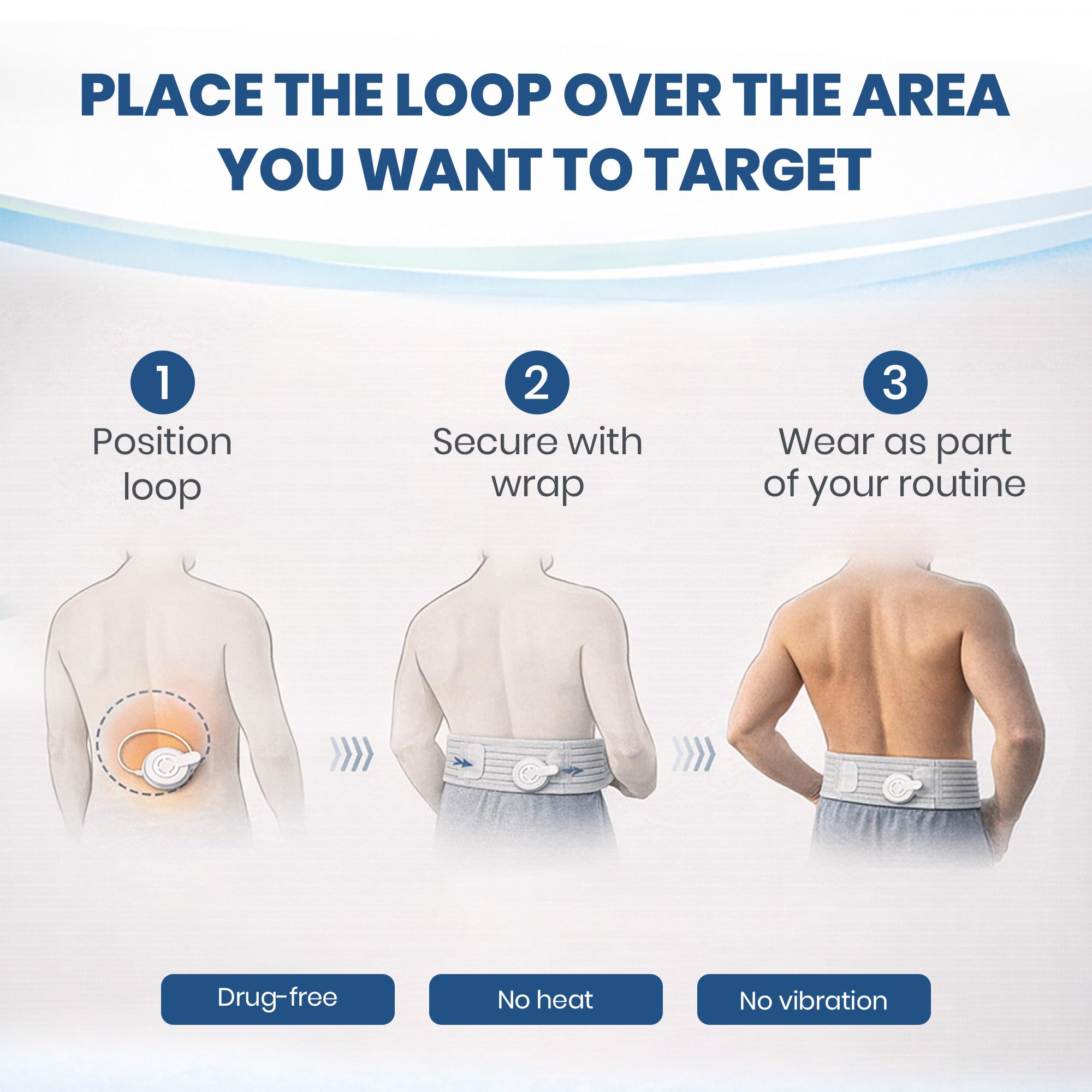 Mint Bucket ActiPatch Wearable Pain-Relief Device, Adjustable Back Wrap Kit for Lower Back, Secure Velcro Hold, Drug-Free Therapy Support, Device + Wrap Included Mint Bucket Brands Au supplements