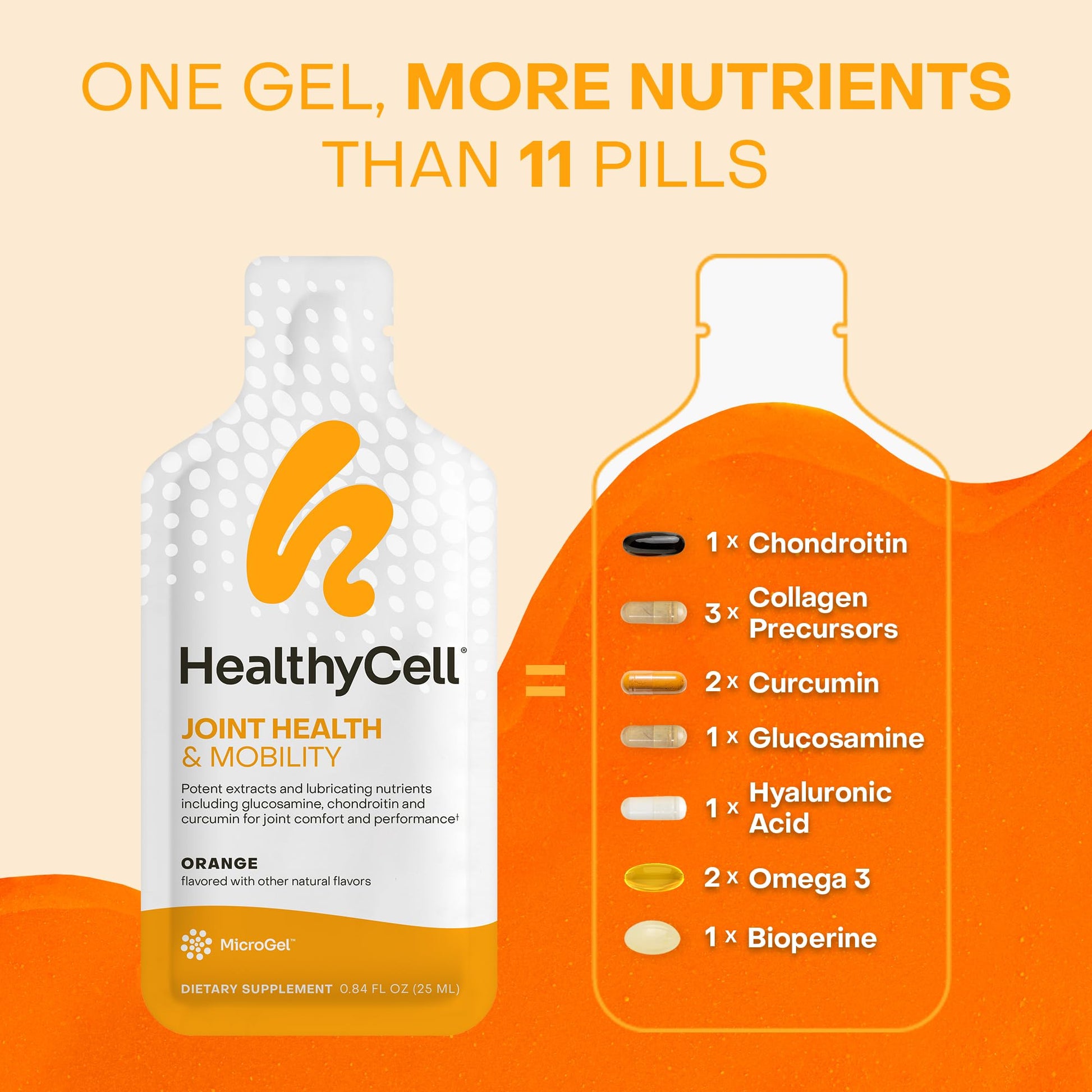 Healthycell Joint Health & Mobility Daily Liquid Supplement - Joint Support Supplement, Inflammation Response, Cartilage & Flexibility with Curcumin, Glucosamine & Chondroitin - 30 Gel Packs Healthycell Au supplements