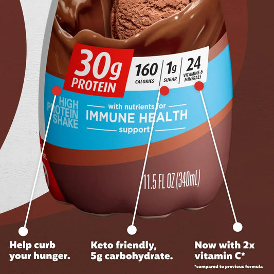 Premier Liquid Protein Shake Can & Shake Limited Edition 30g 1g Sugar 24 Vitamins Premier ProteinAU supplements
