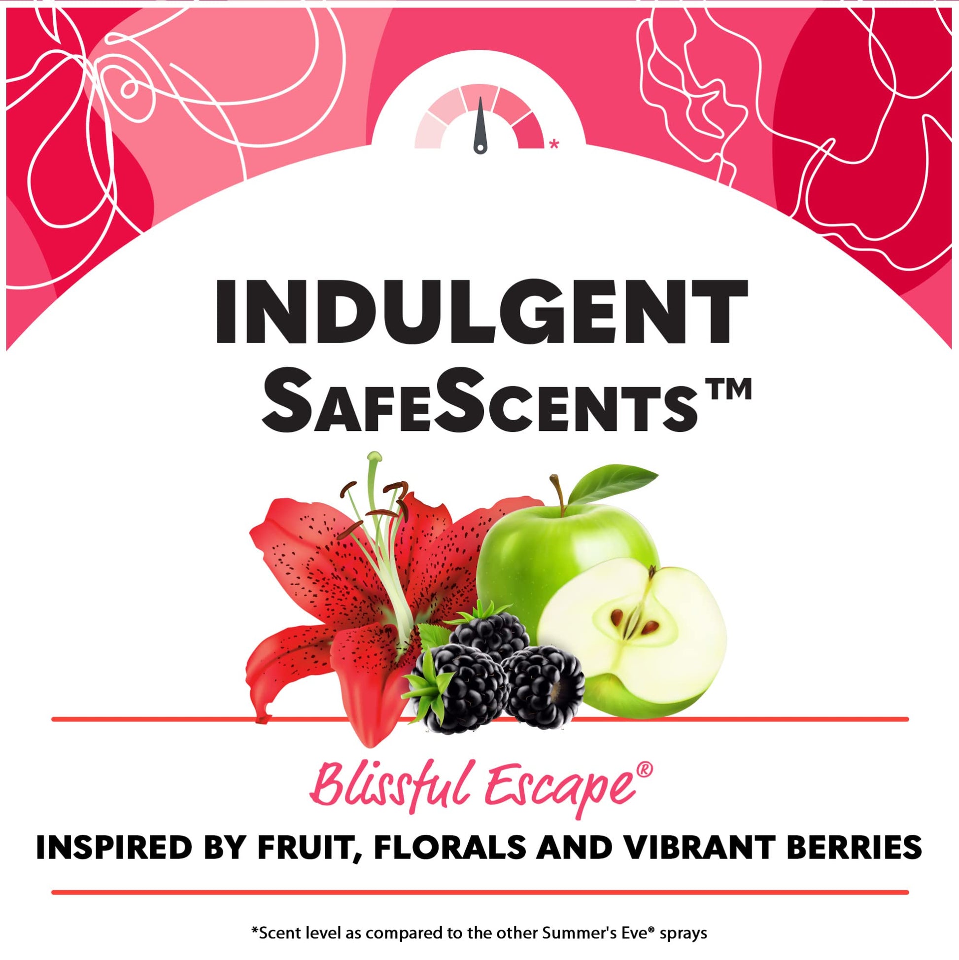 Summer's Eve Blissful Escape Daily Refreshing Feminine Spray, 2 oz, 3 Pack Summer's Eve Au supplements