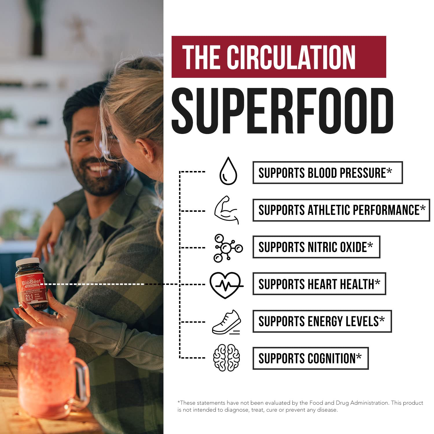 BioBeet Max Strength Beet Root Capsules - 21:1 Concentrate, Each Serving Derived from 28,350 mg Triquetra Health Au supplements