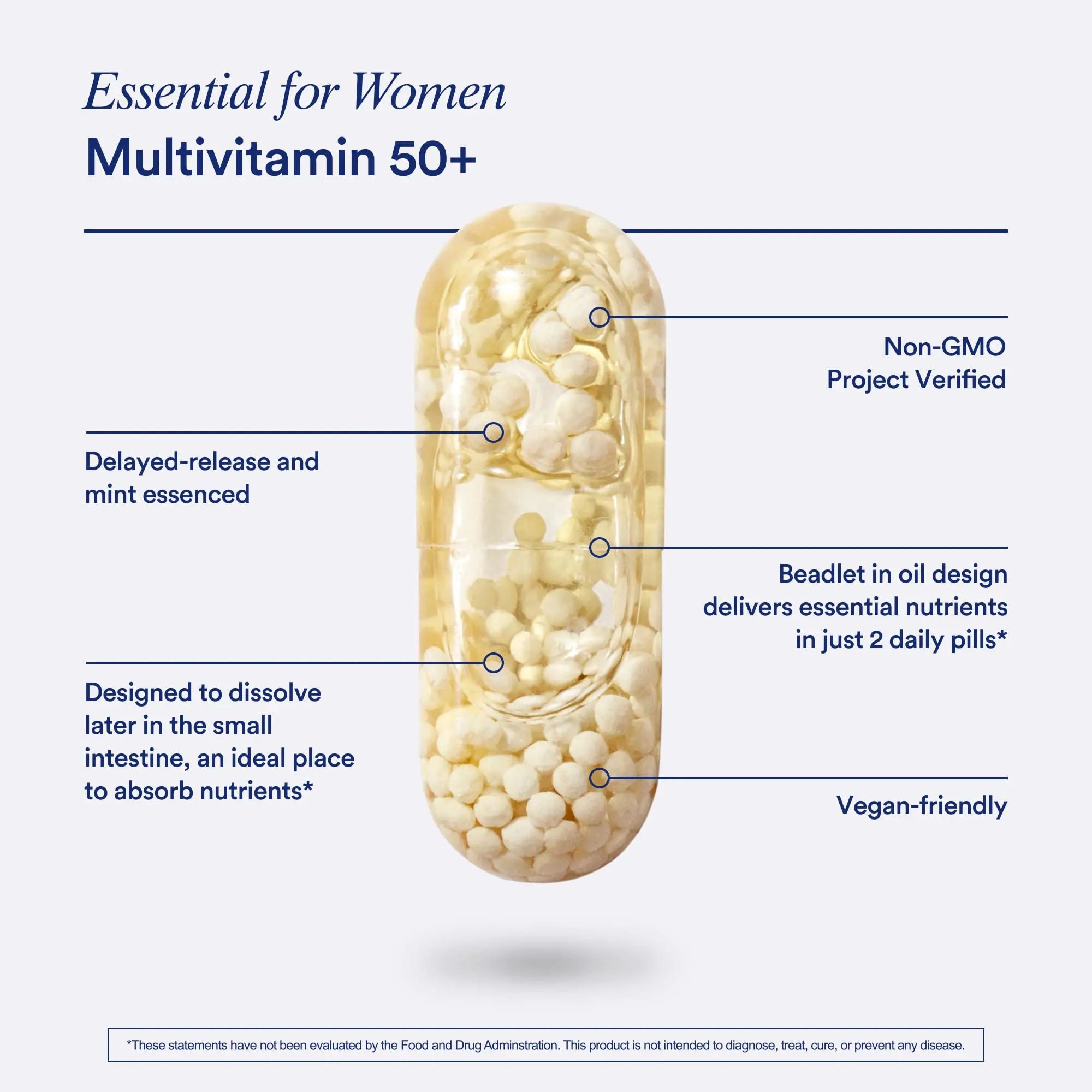 Ritual Multivitamin for Women 50+, Menopause Supplements with Vitamin D3, K2 and Magnesium for Bone Support*, Omega-3 DHA, Vitamin B12, Non-GMO, Mint Essenced, 30 Day Supply, 60 Vegan Capsules Ritual Au supplements