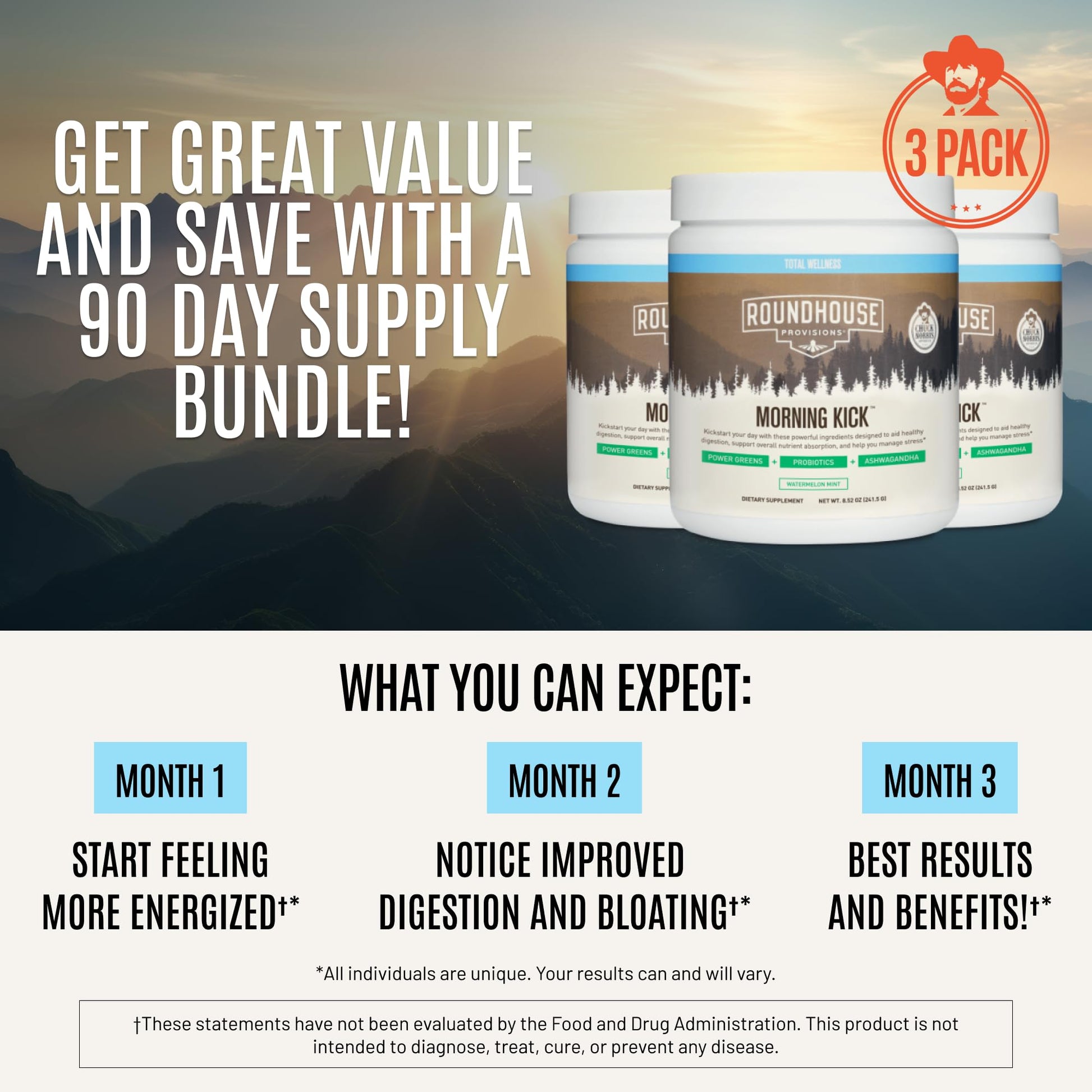 ROUNDHOUSE PROVISION Morning Kick by Chuck Norris - Watermelon Mint Flavor - Greens Superfood Powder with Probiotics, Collagen Peptides & Ashwagandha to Help Support Gut & Joint Health, 3 Pack ROUNDHOUSE PROVISION Au supplements