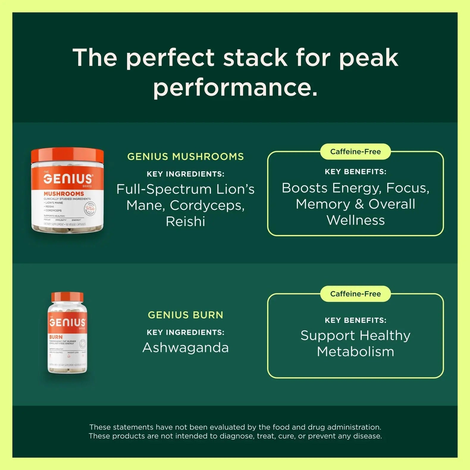 Genius Test, Advanced Testosterone Booster for Men - Natural Stamina, Endurance, Energy & Strength Enhancing Supplement - Lean Muscle Builder, Brain & Libido Support Male Supplements, 120 Veggie Pills The Genius Brand Au supplements