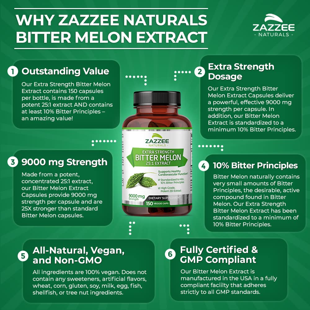 Zazzee Extra Strength Bitter Melon 25:1 Extract, 9000 mg Strength, 10% Bitter Principles Zazzee Au supplements