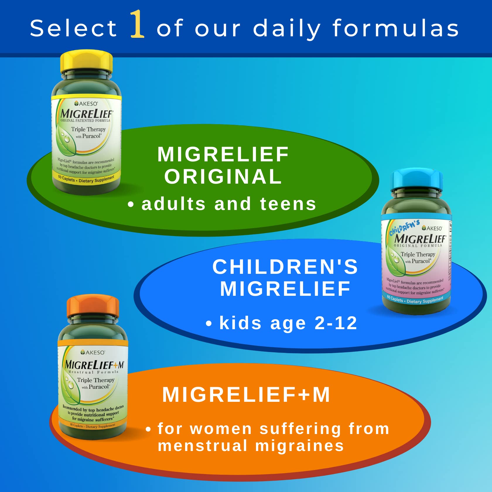 Children's MigreLief® - Triple Therapy with Puracol™ - Nutritional Support for Pediatric Migraine Sufferers - 60 Caplets/1 Month Supply MigreLief Au supplements