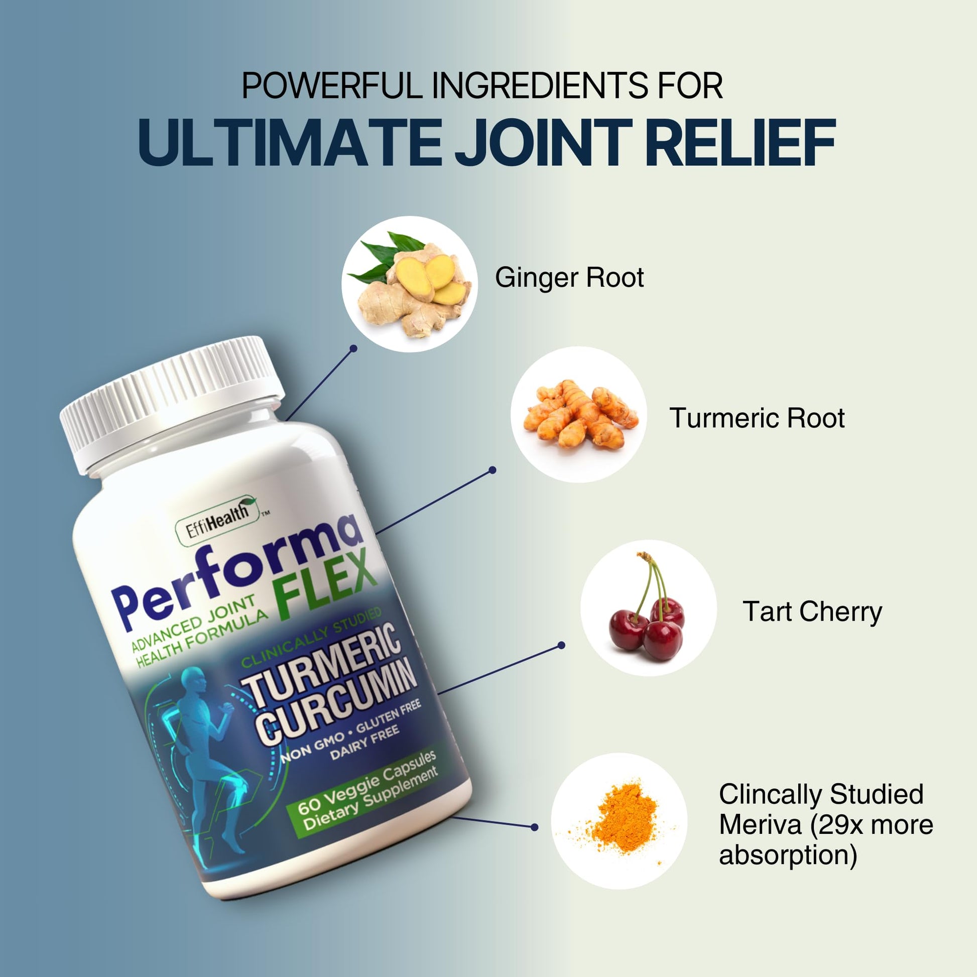Performa Flex - Joint Support Supplement with Meriva, Turmeric Curcumin, Tart Cherry & Ginger – Ultra High Absorption – Support for Joint Mobility, Joint & Cartilage Health – 60 Capsules Performa Flex Au supplements