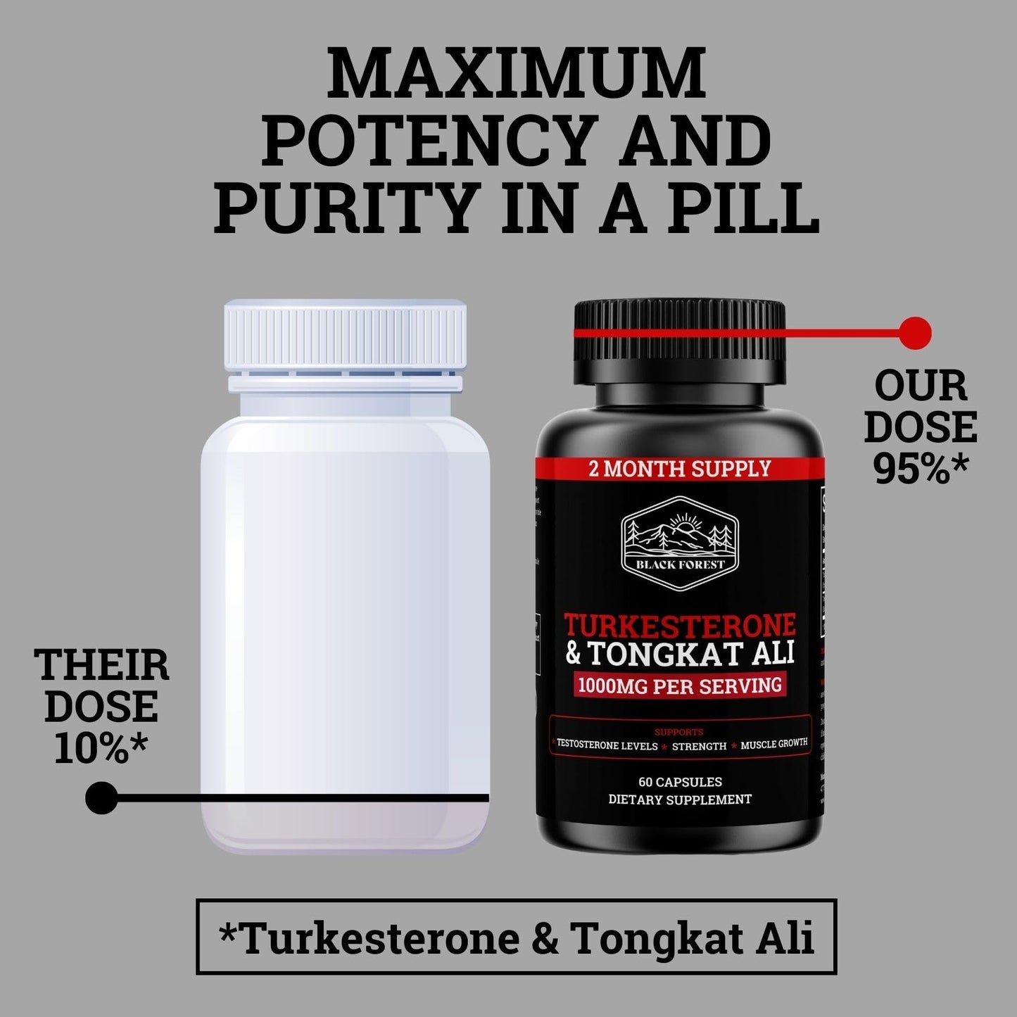 Black Forest Turkesterone Tongkat Ali Supplement 1000mg per Serving (Max Purity 95%) Turkesterone Supplement for Men (Tongkat Ali for Men Longjack 200:1) Similar to Tongkat Ali Fadogia Agrestis Black ForestAu supplements