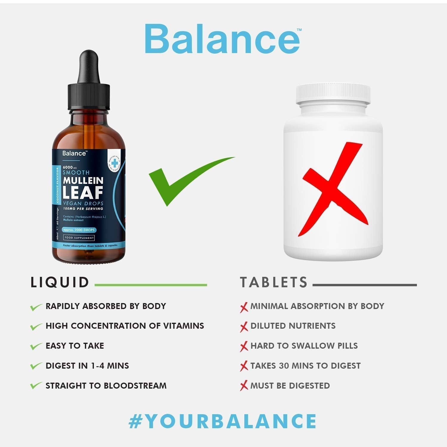 Balance Mullein Leaf Liquid Drops - 60ml for 2 Month Supply - High Strength - Vegan Balance Au supplements