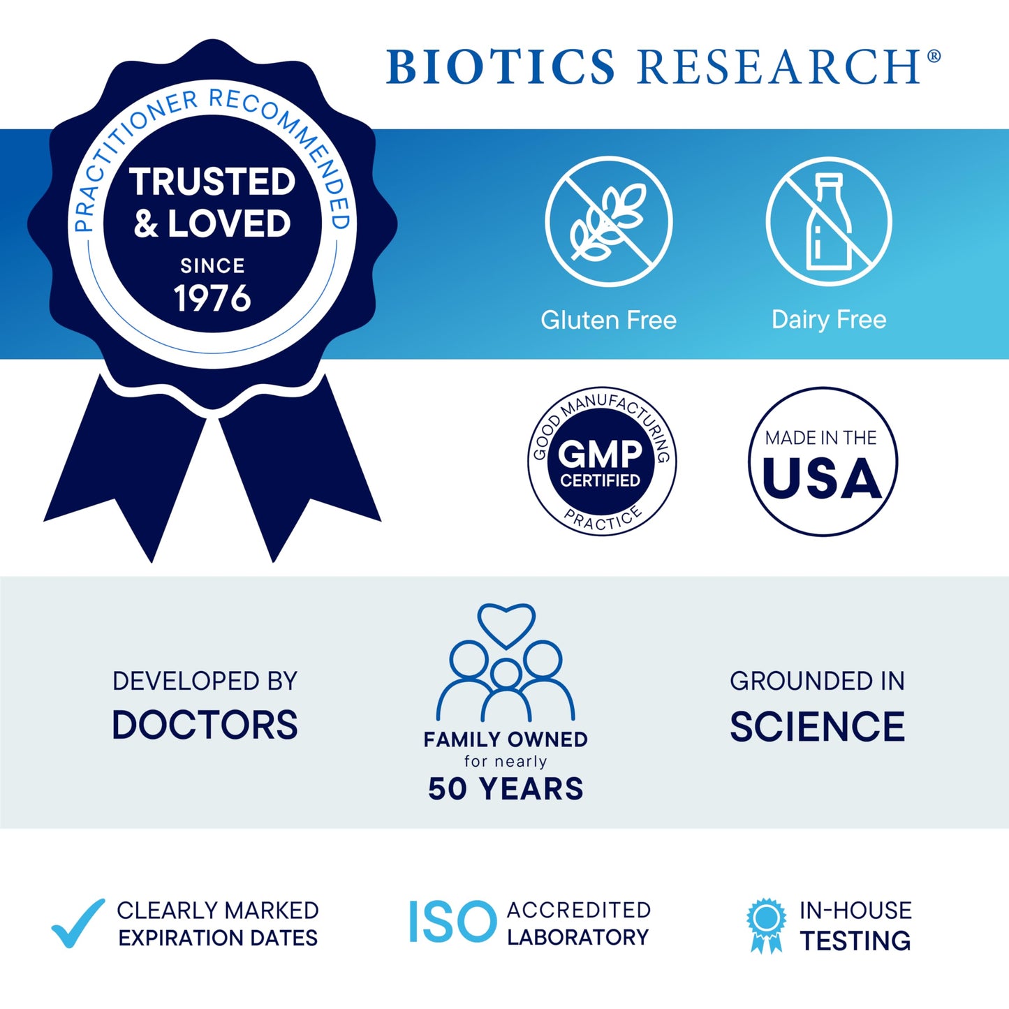 Biotics Research Beta-Plus™ Nutritional Ox Bile Salts Digestive Enzymes Supplement for Bile Production for No Gallbladder-Supports Overall Liver Function, BIOTICS RESEARCHUS supplements