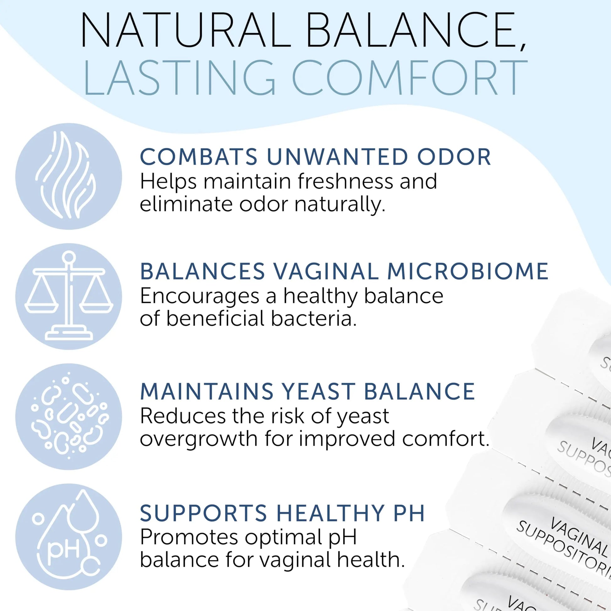 Vaginal Probiotics for Women | Boric Acid For Women | pH Balance for Women | Yeast Infection Care | Natural Defense Against Fishy Odor, Burning and Excess Discharge | 12 Vaginal Suppositories Terramed Just Think Comfort Au supplements