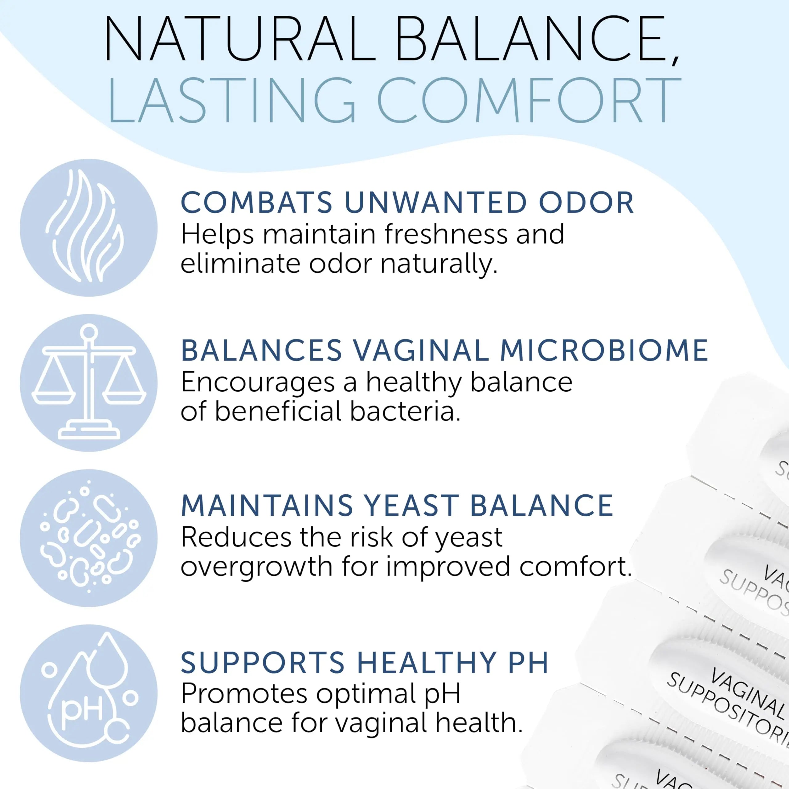 Vaginal Probiotics for Women | Boric Acid For Women | pH Balance for Women | Yeast Infection Care | Natural Defense Against Fishy Odor, Burning and Excess Discharge | 12 Vaginal Suppositories Terramed Just Think Comfort Au supplements