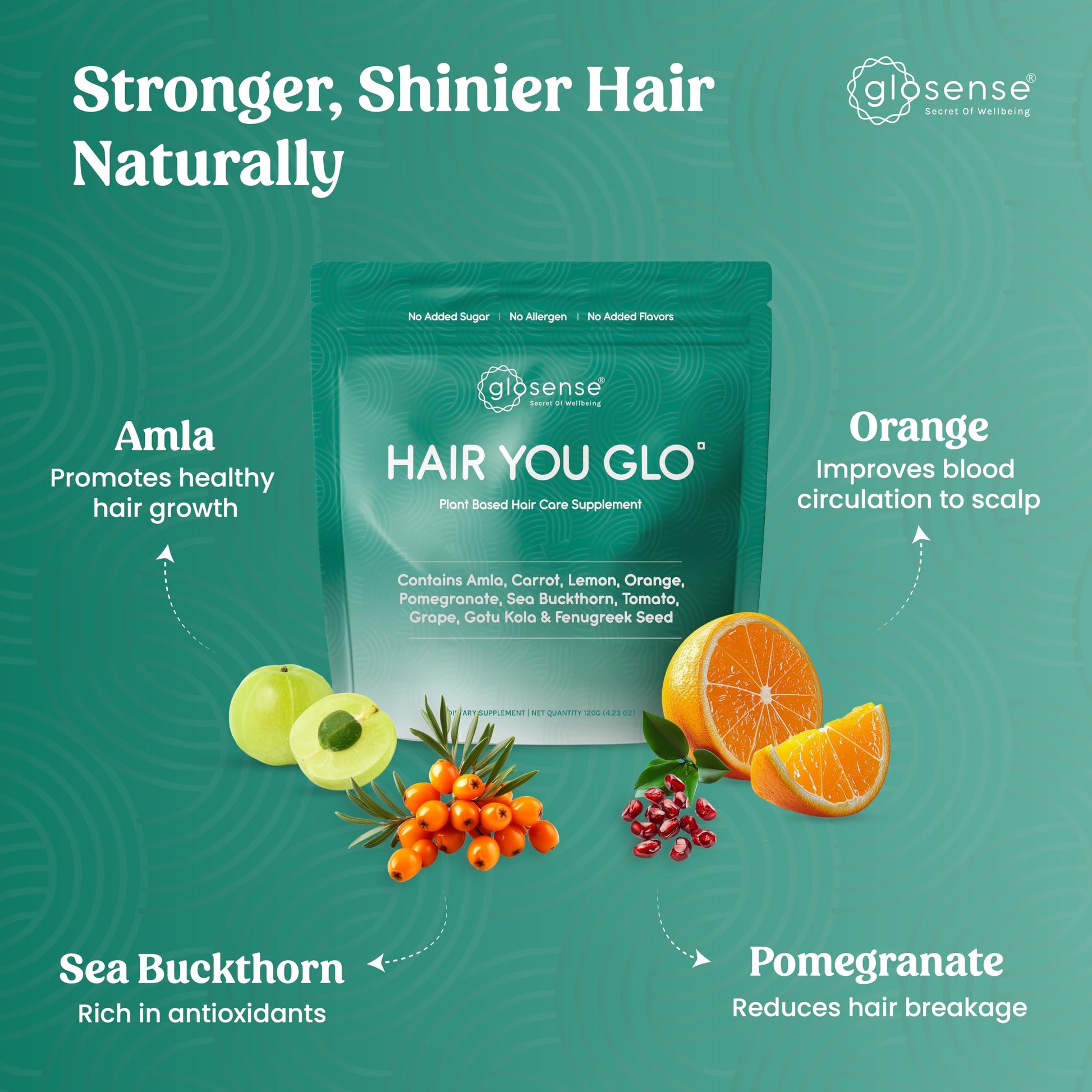 Glosense Hair You Glo – Plant-Based Biotin Supplement | Hair Growth Drink | Natural Hair Vitamins Powder with Amla, Sea Buckthorn, Gotu Kola | No Added Sugar, No Added Flavours | 30 Servings Glosense Au supplements