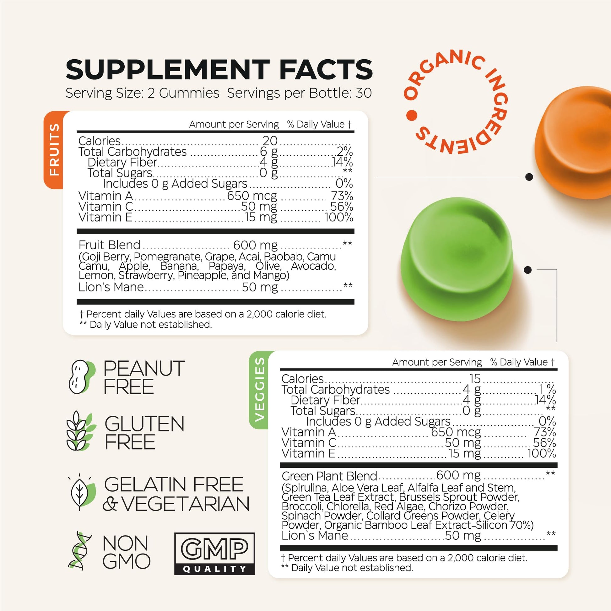 Super Greens + Super Fruits Gummies (Fruits/Greens Powder in Gummies Form) - 600mg Greens Blend + 600mg Fruits Blend for Immune Support, Sugar Free, Vegetarian, Non-GMO, 2-Pack (120 Gummies) Wellneum Au supplements