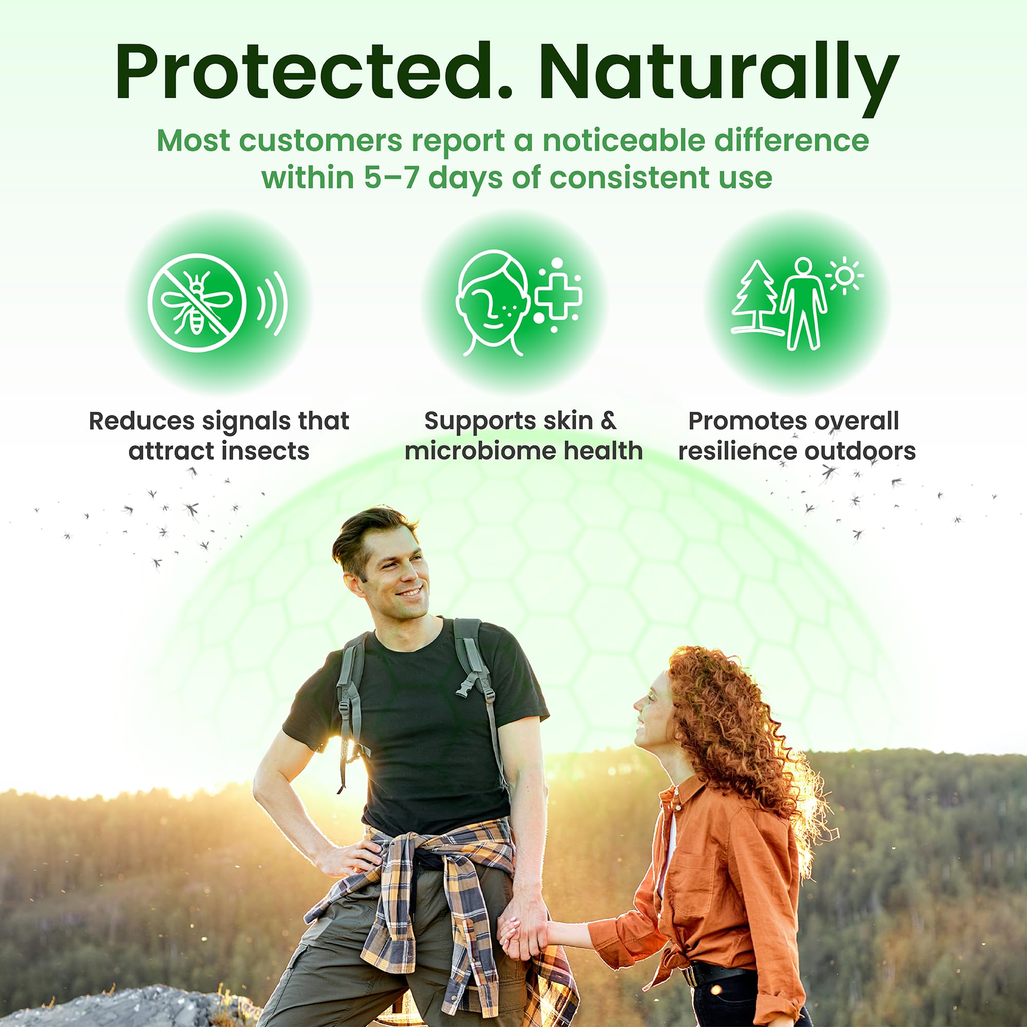 All-Natural Daily Supplement for “Bite Magnets” – 24/7 Plant-Based Alternative to Mosquito Repellents, Insect Sprays & Bug Sprays – Supports Skin, Wellness & Outdoor Comfort BITESHIELD Au supplements