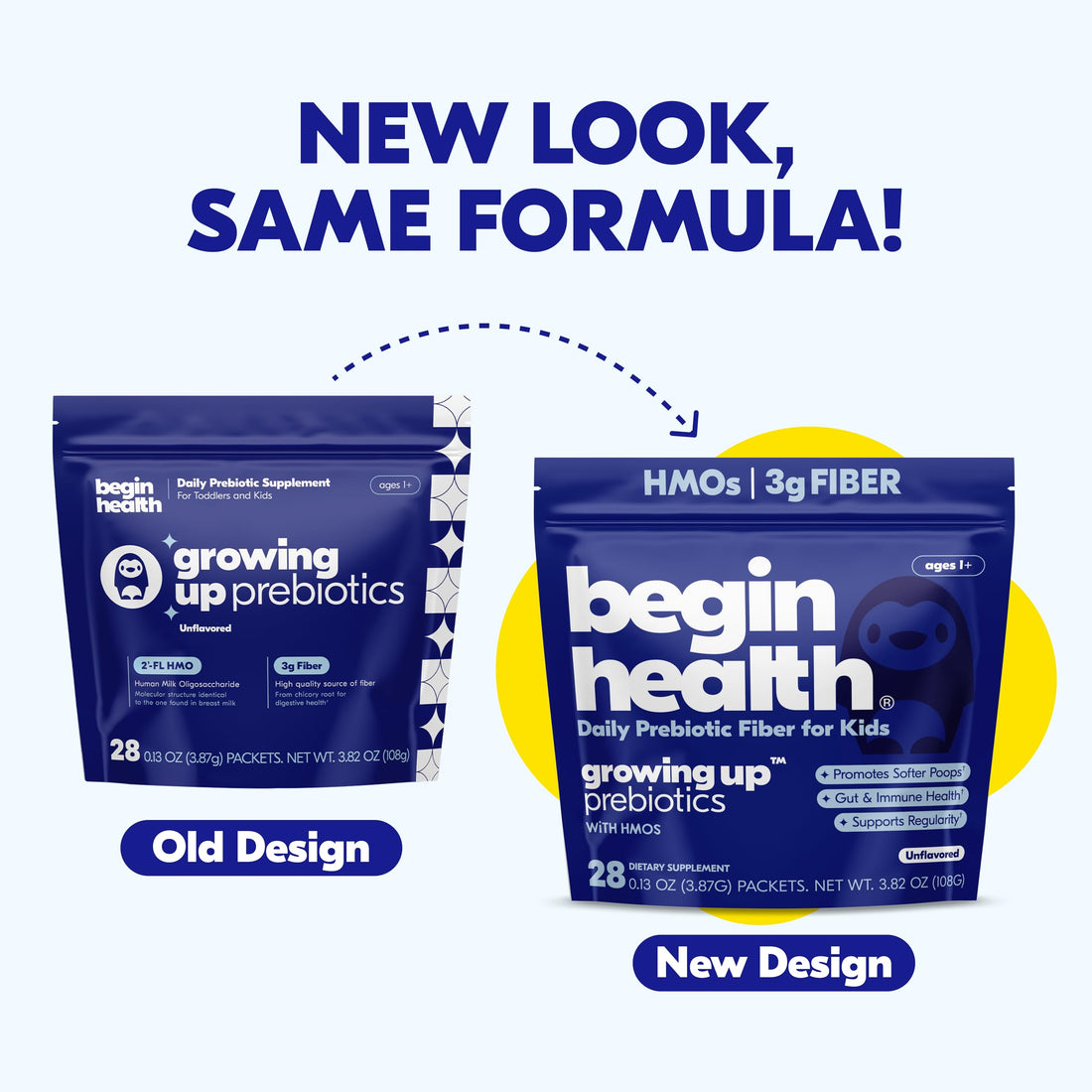 Begin Health Growing Up Prebiotics for Kids 28-Packs | Prebiotic Soluble Powder Stool Softeners and Digestive Gut Health Supplement | Ideal to Mix with Kids Daily Begin Health uk supplements