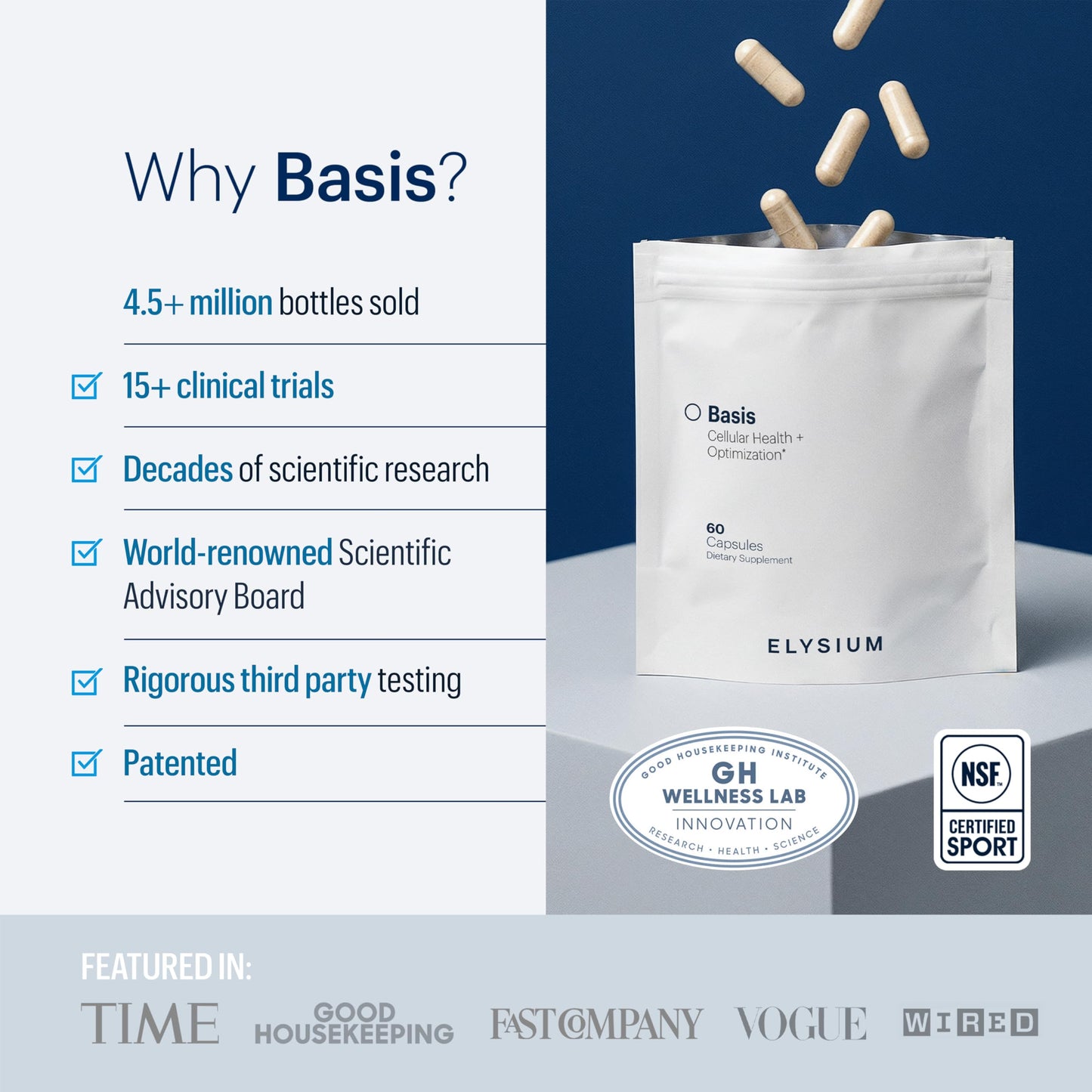 ELYSIUM Basis NAD Plus Supplement 30 Servings - with Nicotinamide Riboside 250mg and Pterostilbene 50mg - Healthy Aging Supplement & Cellular Energy ELYSIUM buy supplements Au