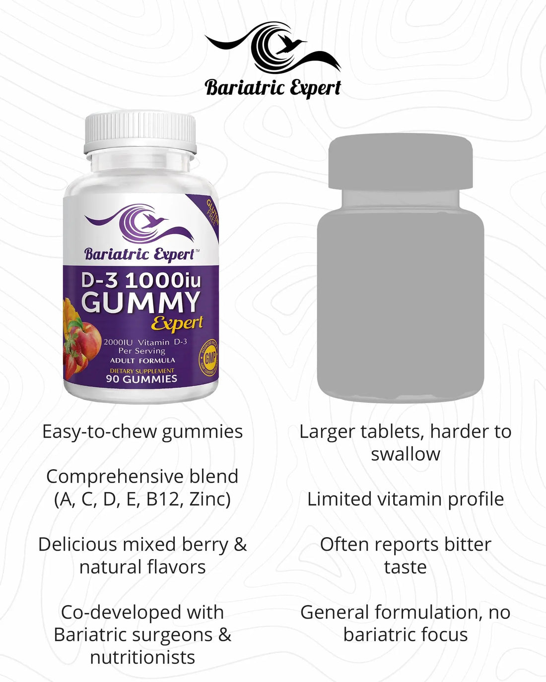 Bariatric Expert D3 Vitamin – Fast-Melting Dietary Supplement for Adults Post Bariatric Surgery, 90 Count Bariatric Food Expert uk supplements
