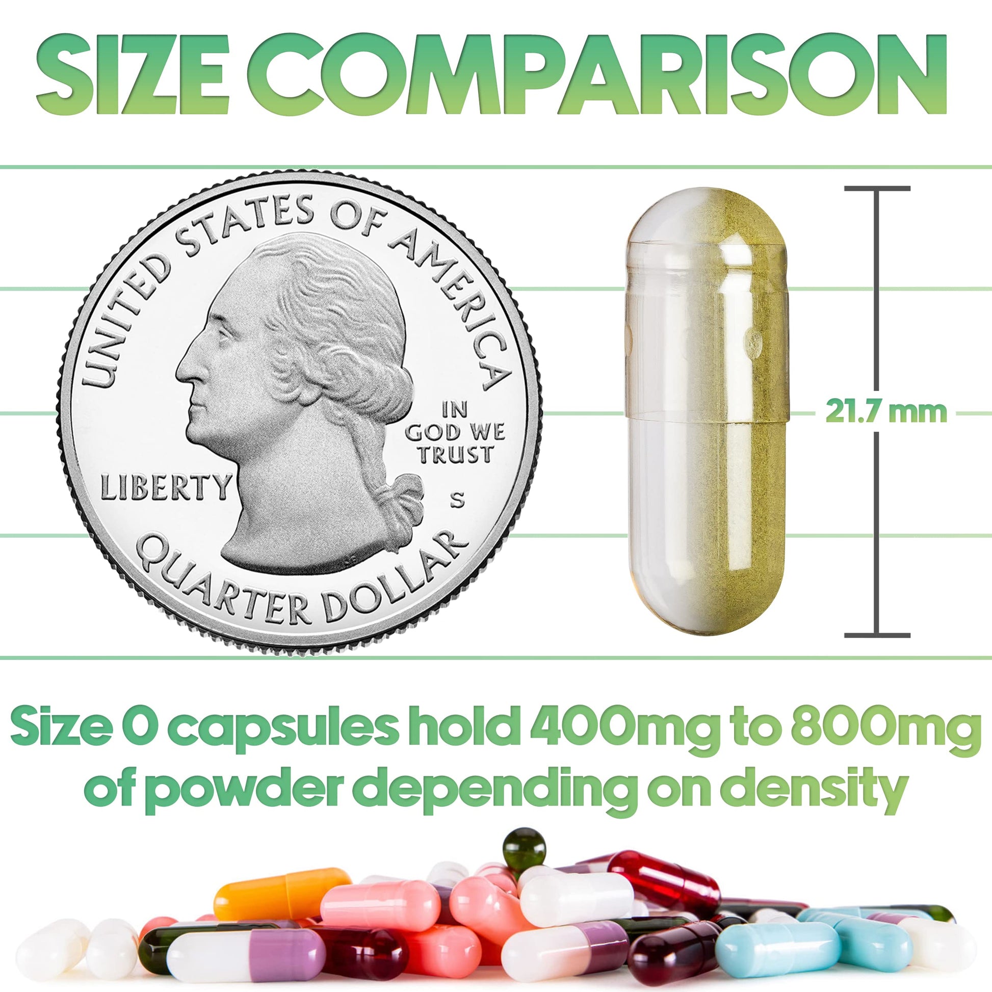 XPRS Nutra Size 0 Empty Capsules - 100 Clear Count Empty Vegan Capsules - Vegetarian Pill - DIY Vegetable Capsule Filling -Veggie Pills for Do-It-Yourself Supplements XPRS Nutra Au supplements