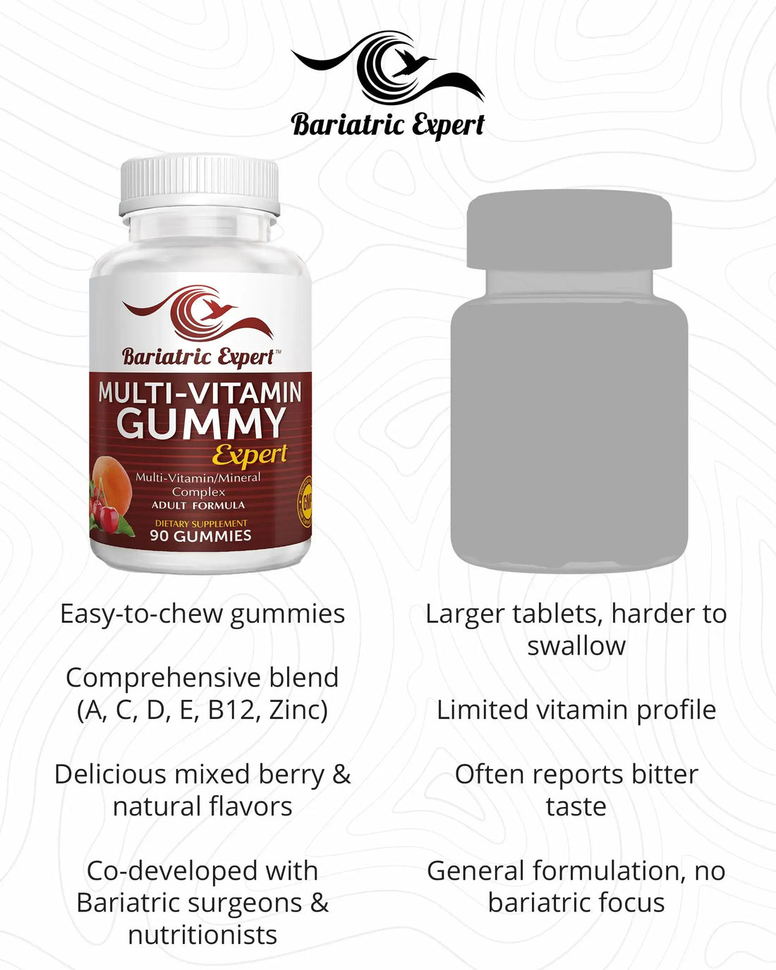 Bariatric Expert Multivitamin Gummies – Fast-Melting Dietary Supplement for Adults Post-Gastric Sleeve and Bypass, Nutritionist Recommended, 90 Count Bariatric Food Expert AU supplements