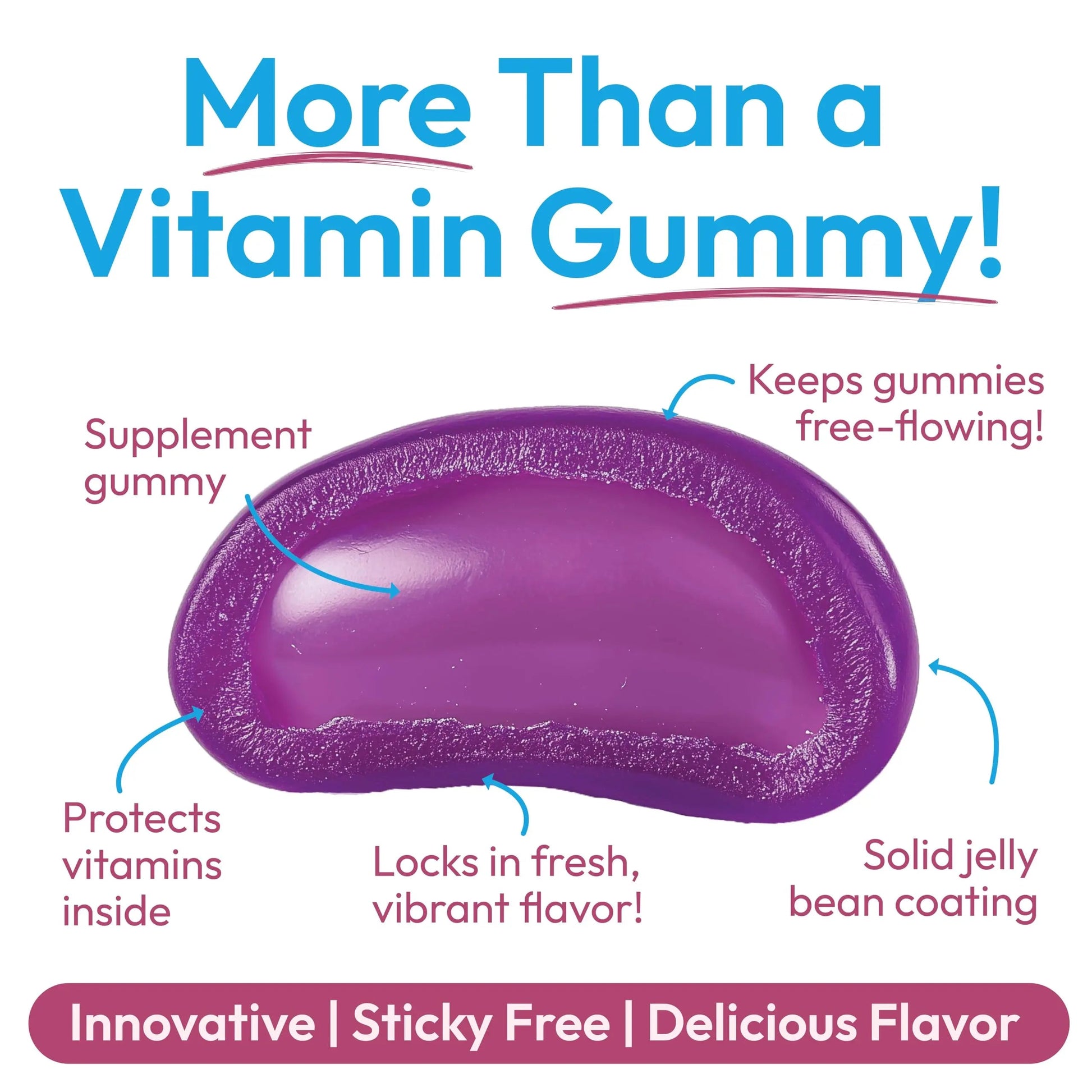 Human Beanz Multivitamin Jelly Bean Gummies with Zinc for Kids, Immune Support Dietary Supplements, Vegetarian, 120 Berry Blast Jelly Beans, Kosher Human Beanz Au supplements