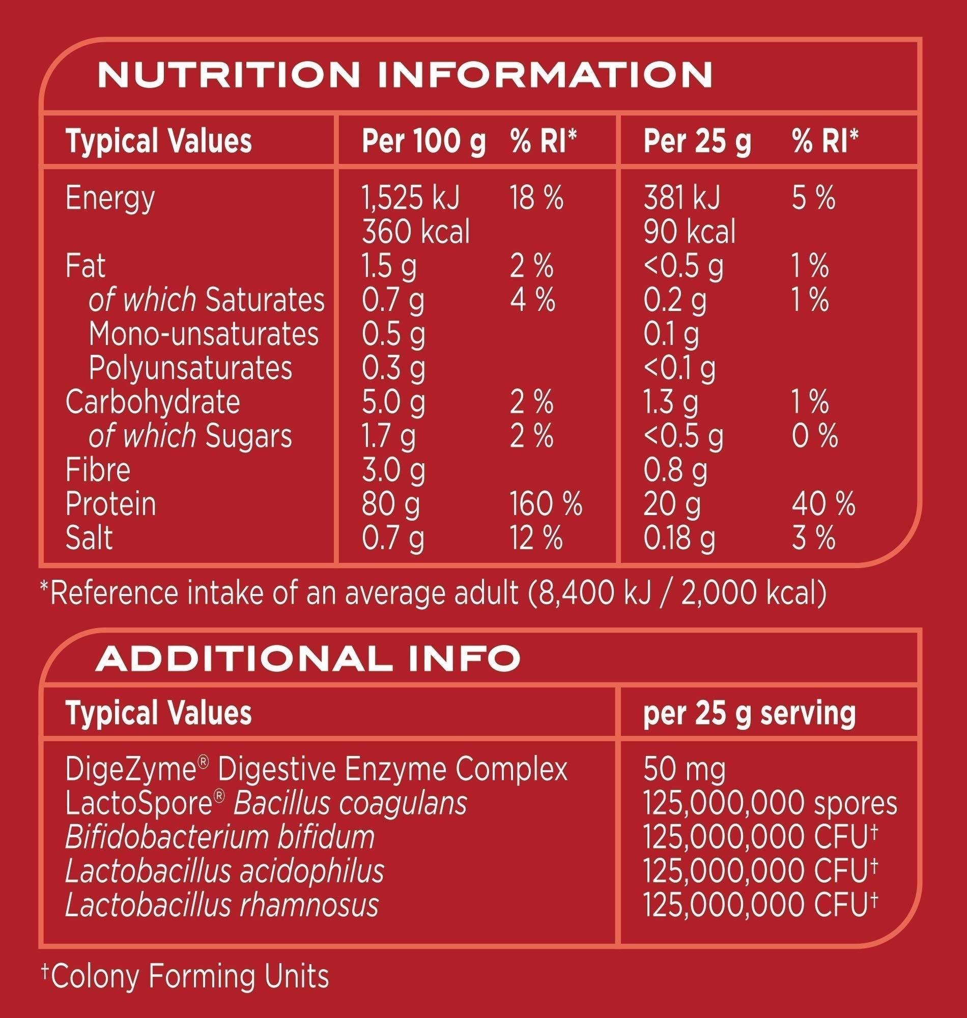 Reflex Nutrition Instant Whey Pro | Whey Protein Powder Shake | High in Protein 80 g Reflex Nutrition Au supplements
