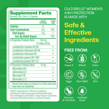 Culturelle 4-in-1 Probiotics for Women, Daily Probiotic & Prebiotic Supplement to Support Vaginal Health, Digestive Health, Immune Health CulturelleUS supplements