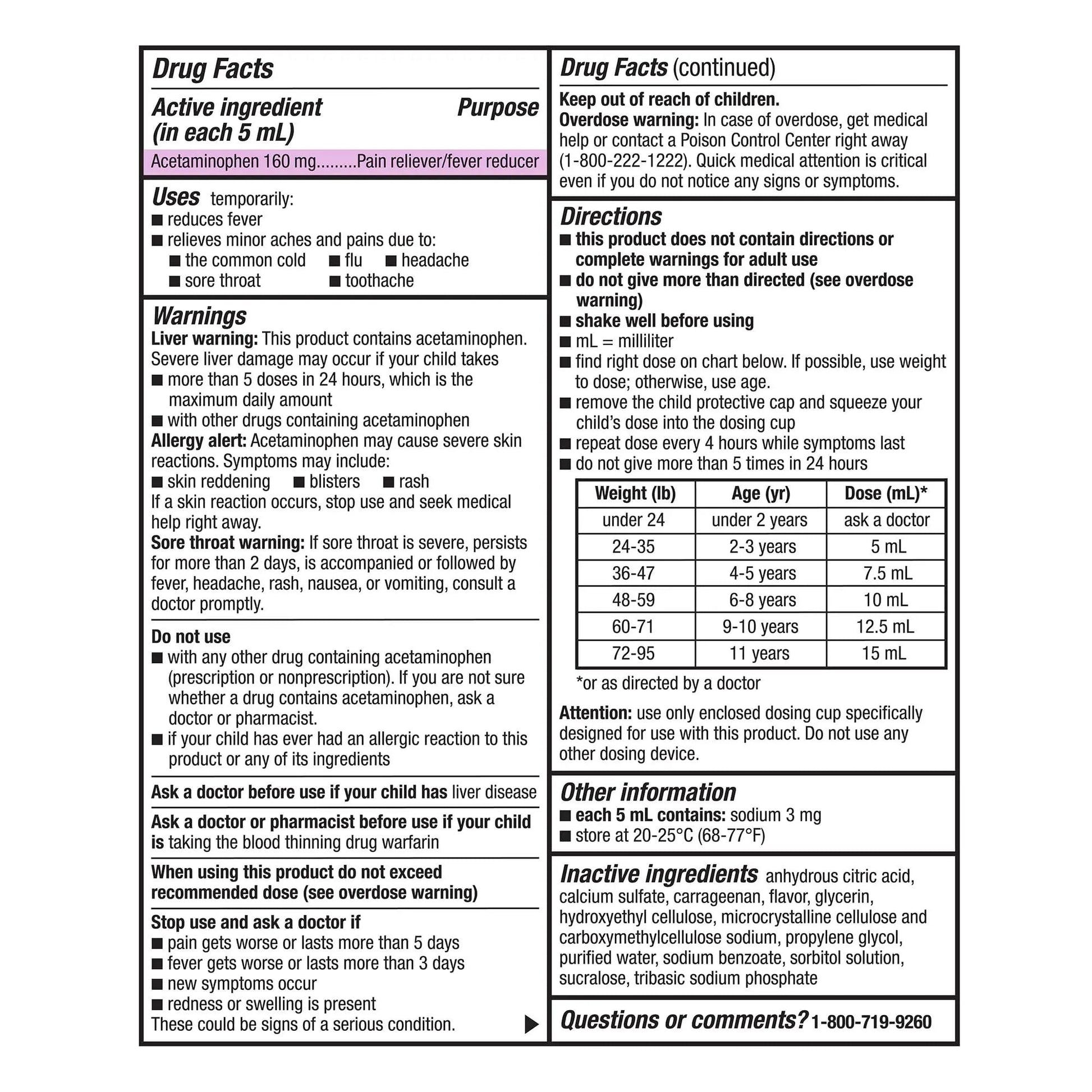 GoodSense Children's Dye-Free, Acetaminophen 160 mg per 5 mL Oral Suspension, Cherry Flavor, 8 FL OZ GoodSense Au supplements