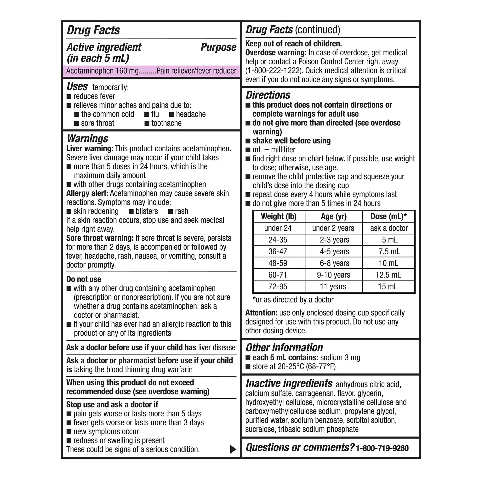 GoodSense Children's Dye-Free, Acetaminophen 160 mg per 5 mL Oral Suspension, Cherry Flavor, 8 FL OZ GoodSense Au supplements