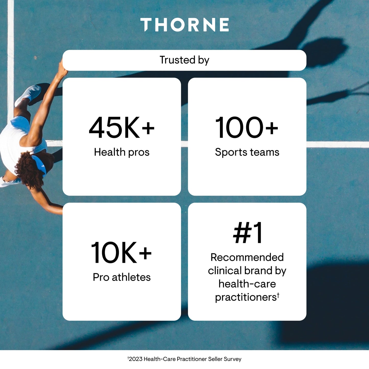 THORNE - Magnesium Citrate - Supports Healthy Muscle & Urinary Tract Function, Heart Health, Bone Health & Occasional Constipation Relief* - Citrus Berry Powder - Third-Party Certified - 60 Servings THORNE buy supplements Au