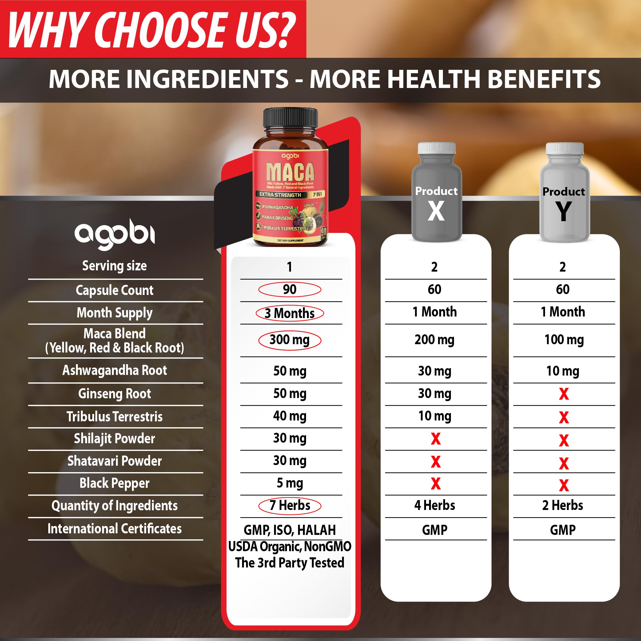 Maca Root Capsules - Supports Natural Health - Energy - Performance & Mood Supplement - Enhanced Blood Flow 3-Month Supply agobi Au supplements