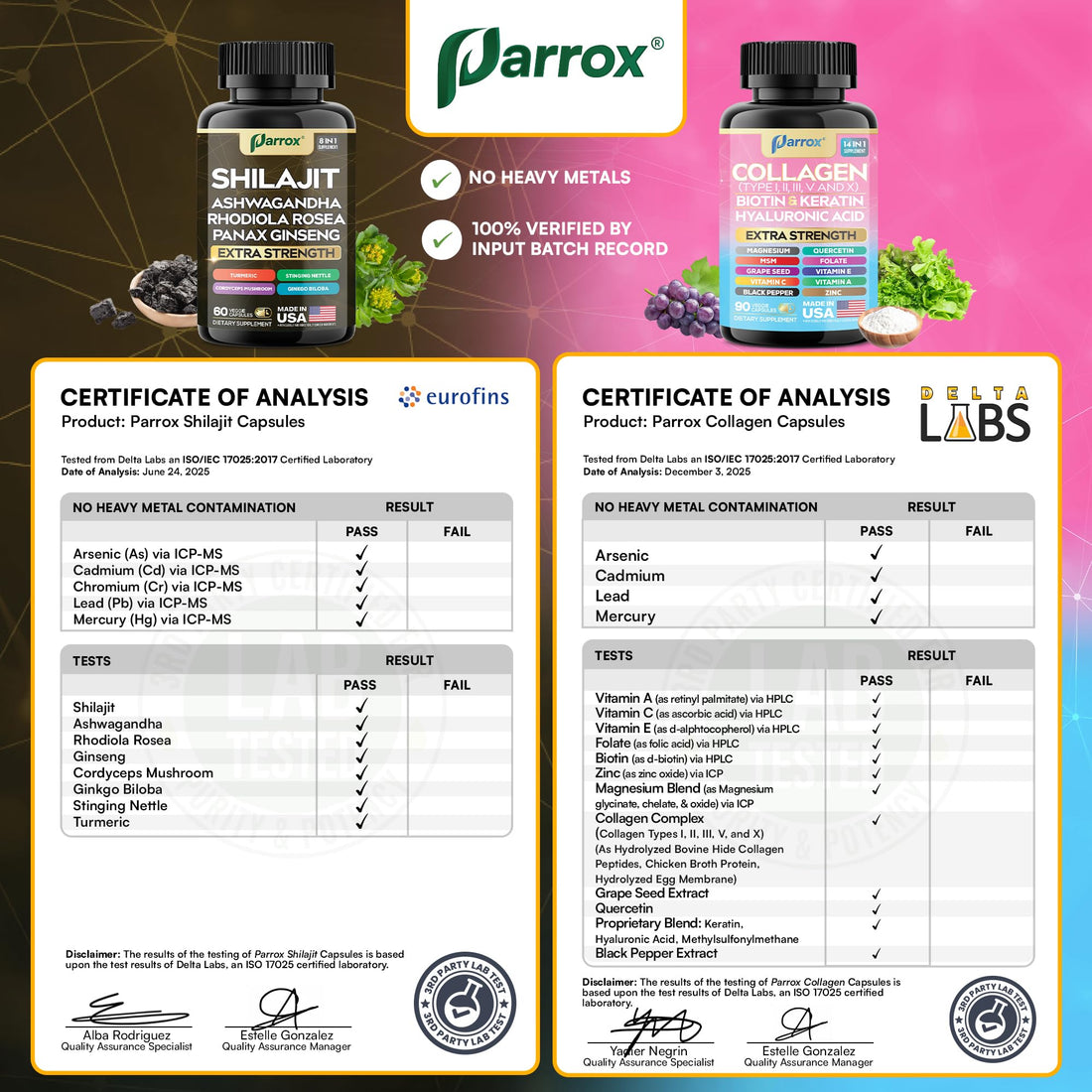 Parrox Adaptogen & Beauty Bundle – Rhodiola, Panax Ginseng, Ashwagandha, Cordyceps, Turmeric, Collagen, Biotin, Keratin, MSM, Hyaluronic Acid, Zinc, Quercetin, Vitamin C, A & E, Folate, Magnesium Parrox Au supplements