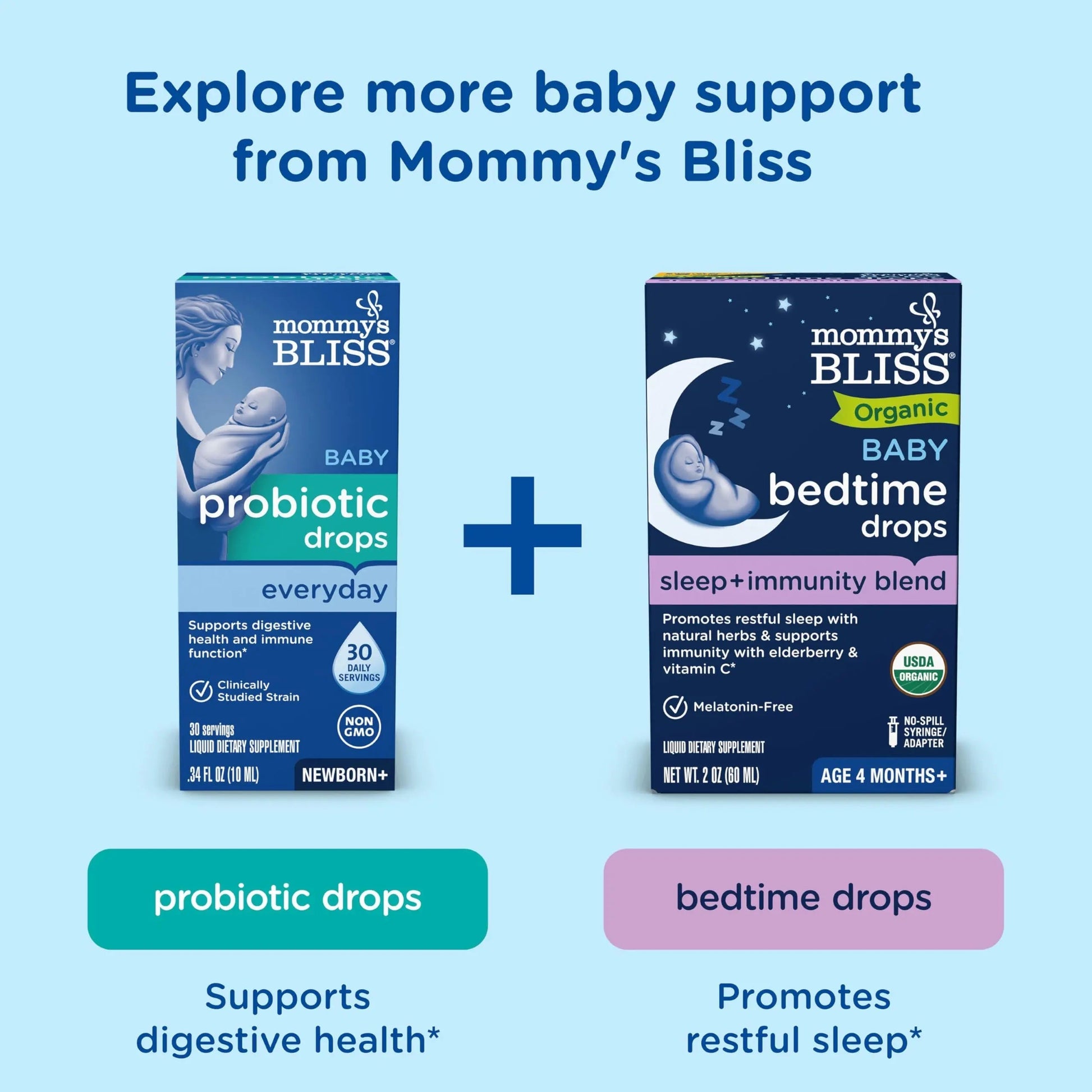 Mommy's Bliss Baby Multivitamin + Iron, Daily Essential Baby Vitamins for Immune Support, Healthy Growth & Bone Development, Age 2 Months+, 30 ml Mommy's Bliss Au supplements