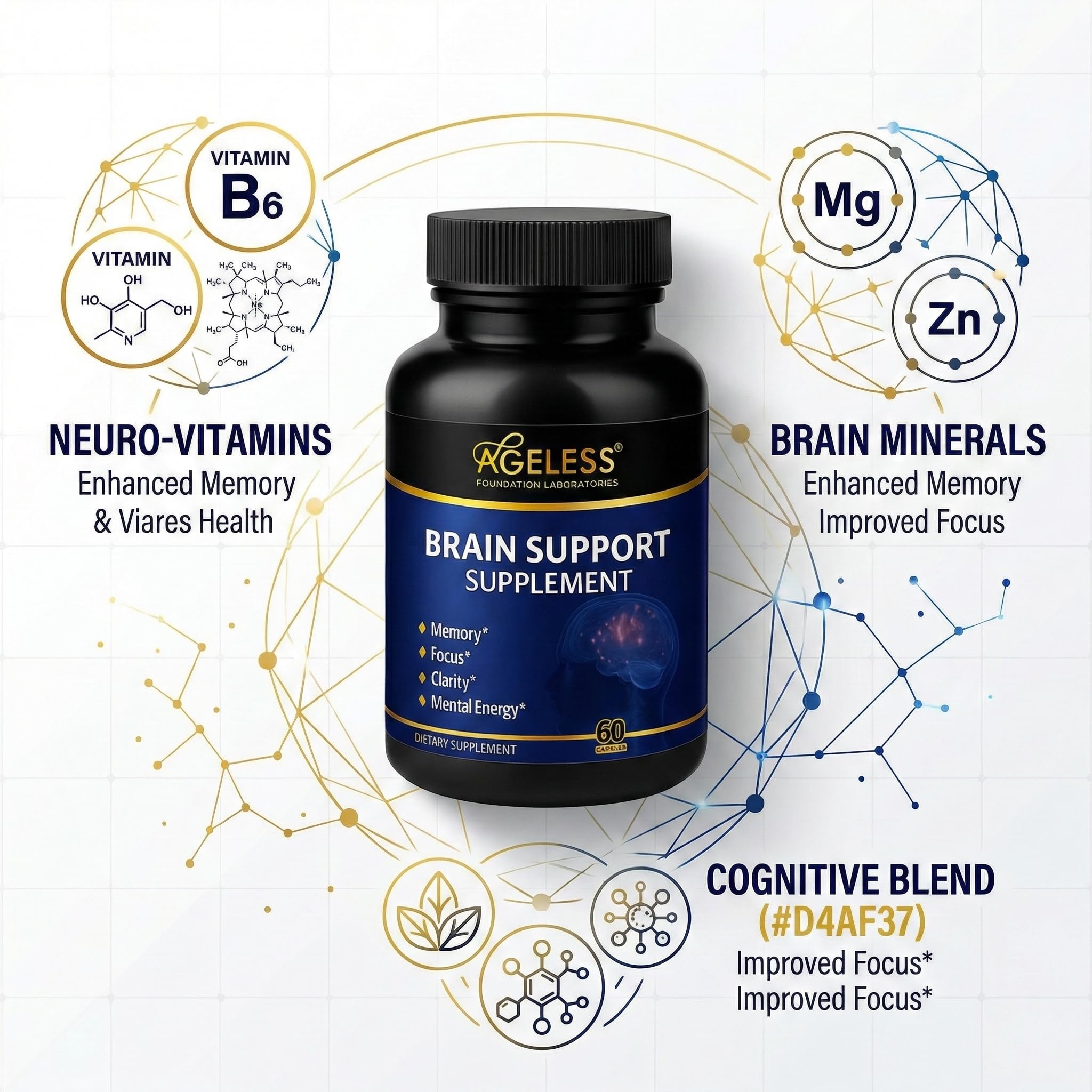 Ageless Brain Supplements for Memory and Focus 1000 MG | Cognitive Improvement | Formulated with Clinically Studied Ingredients | Support Mental Clarity & Neuro Health | Vitamin B6, B12, 60 Capsules Ageless Foundation Laboratories Au supplements