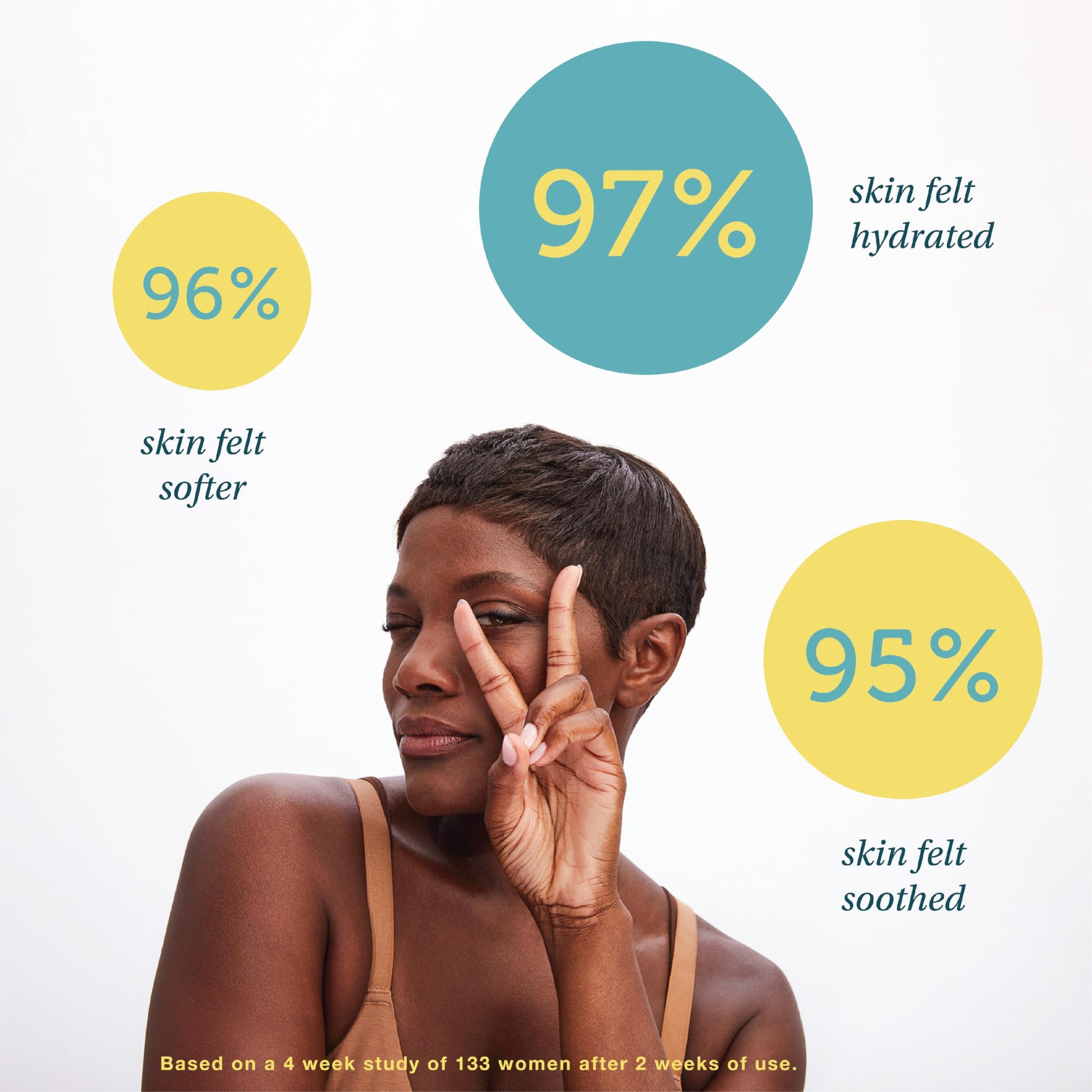 SAY LA V. Hydrating Veauty Cream, Intimate Vulva Moisturizing Skincare for Dryness with Prebiotics SAY LA V Au supplements