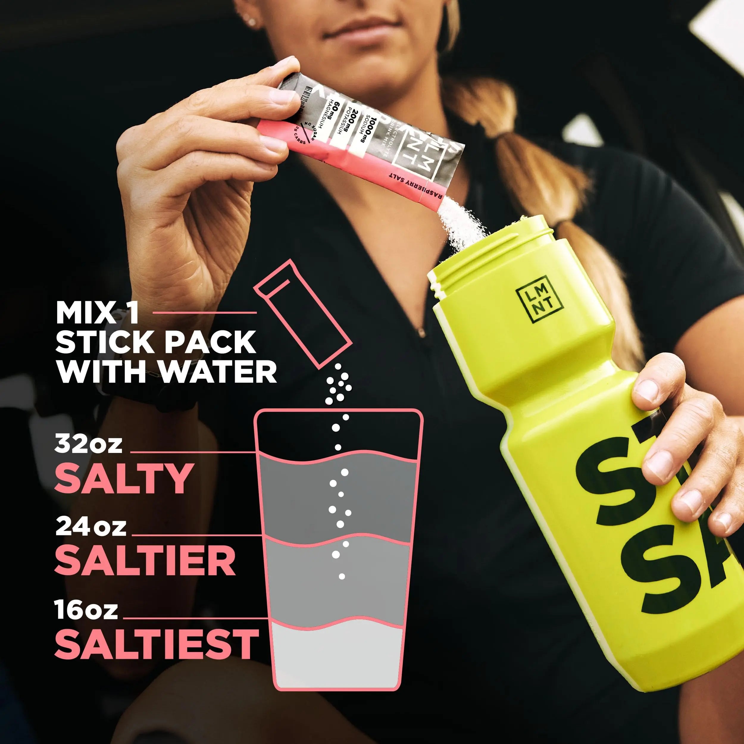 LMNT Zero Sugar Electrolytes - Variety Pack | Drink Mix | 12-Count Drink LMNT Au supplements